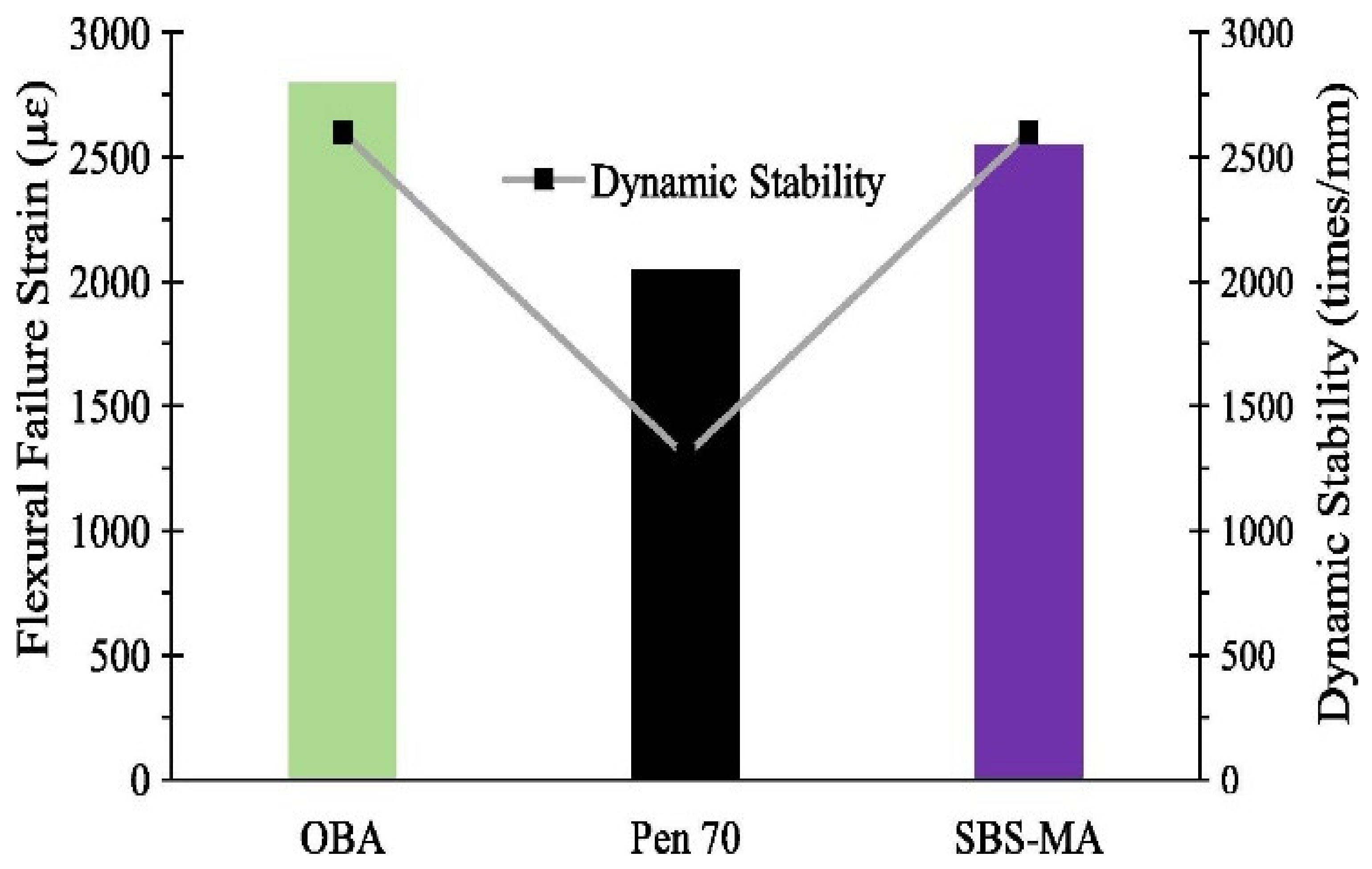 Sustainability 13 11506 g015