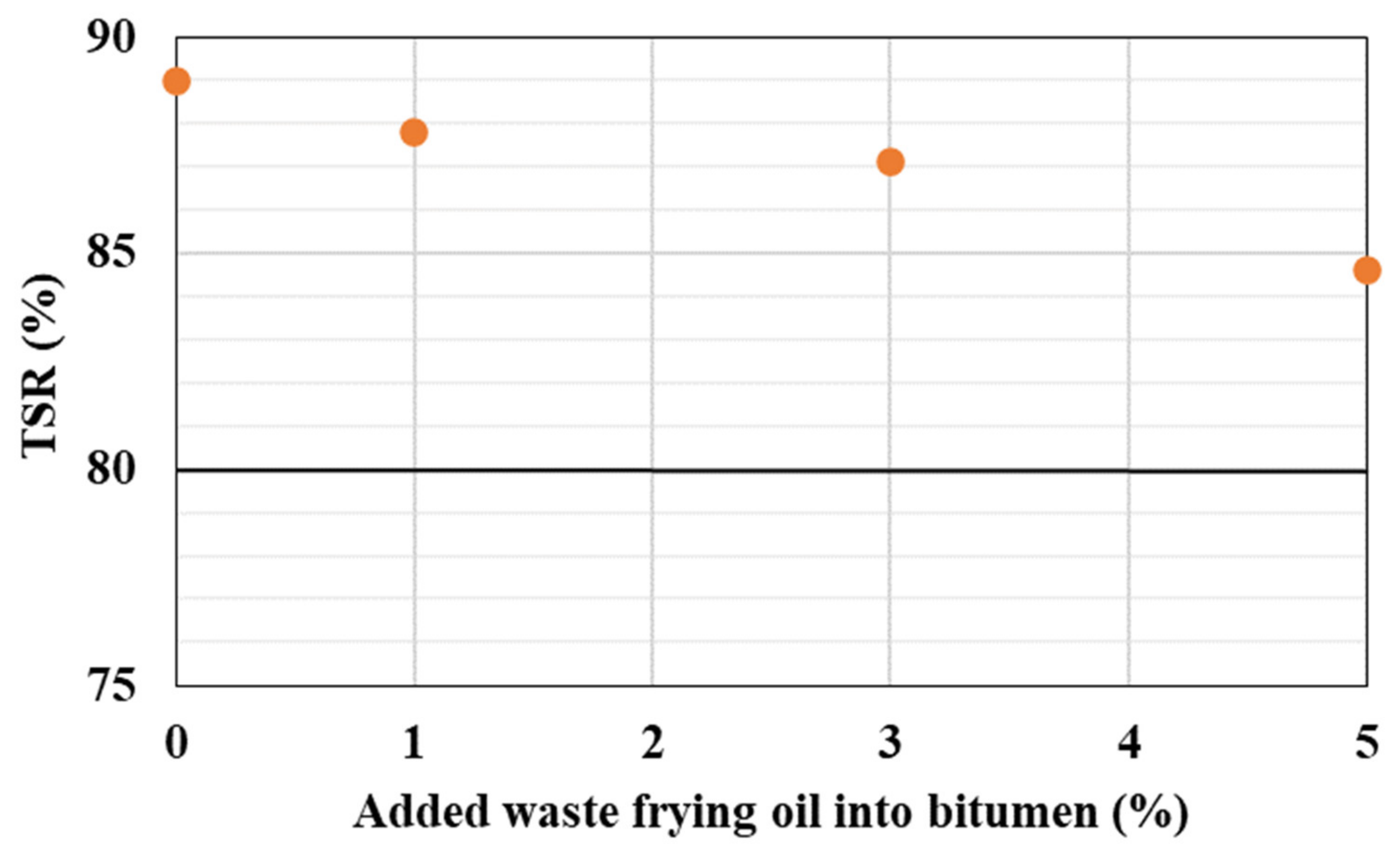 Sustainability 13 11506 g016