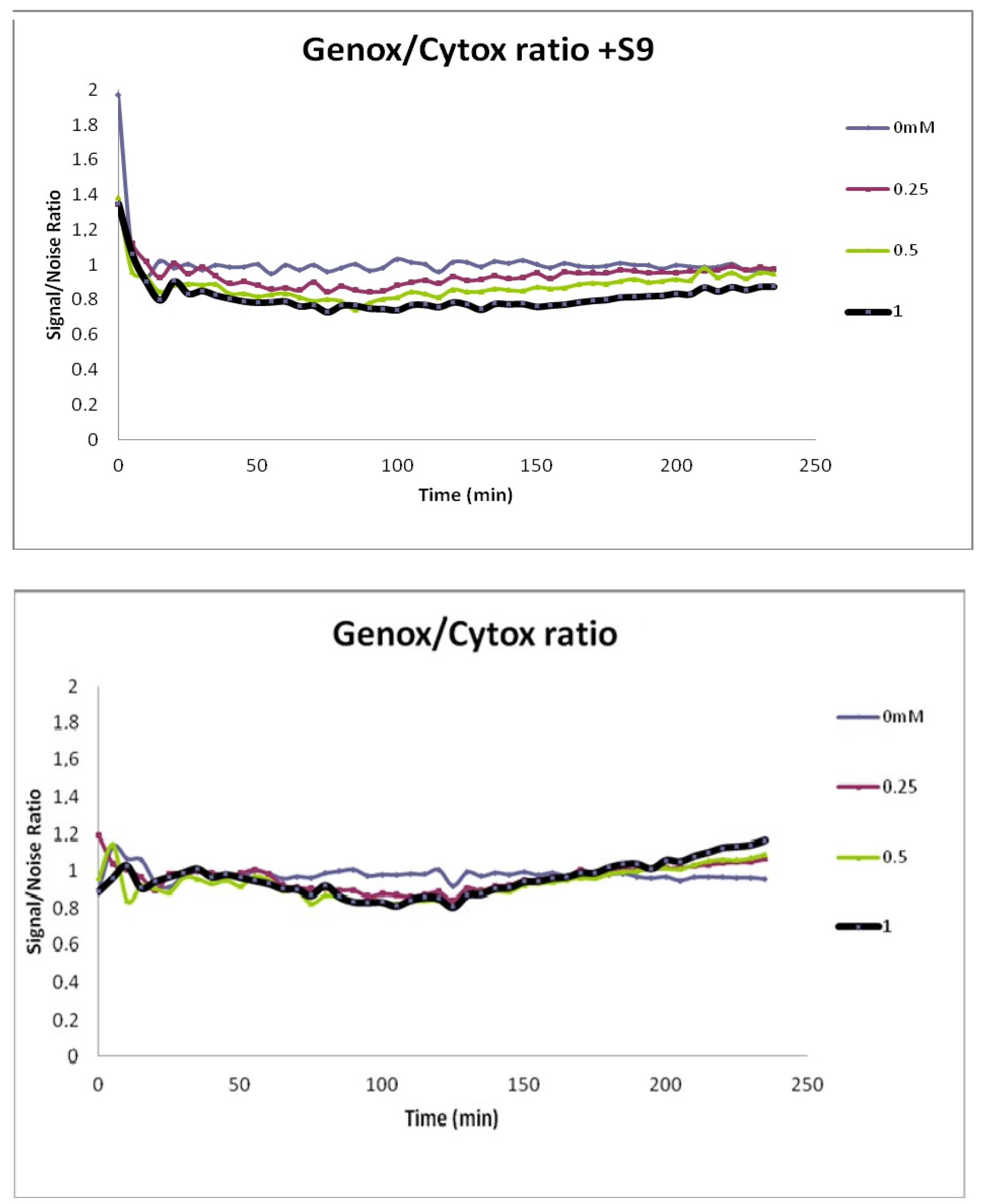 Sustainability 13 11512 g002