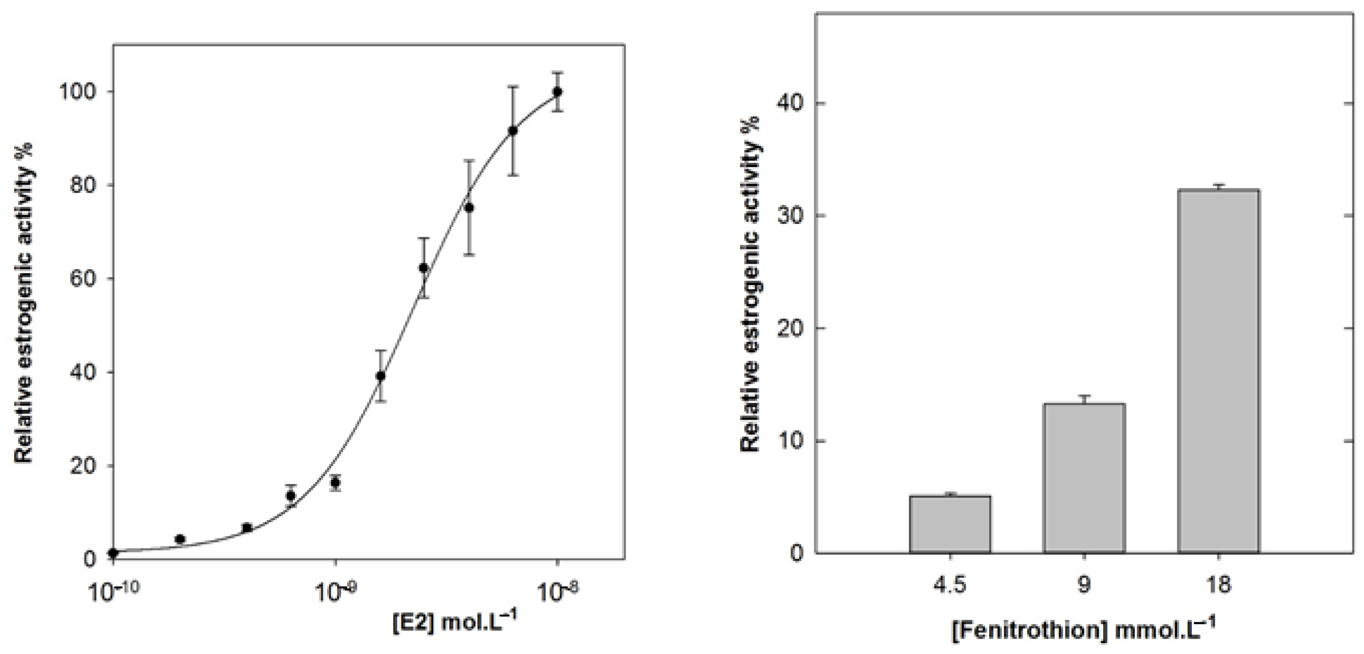 Sustainability 13 11512 g003
