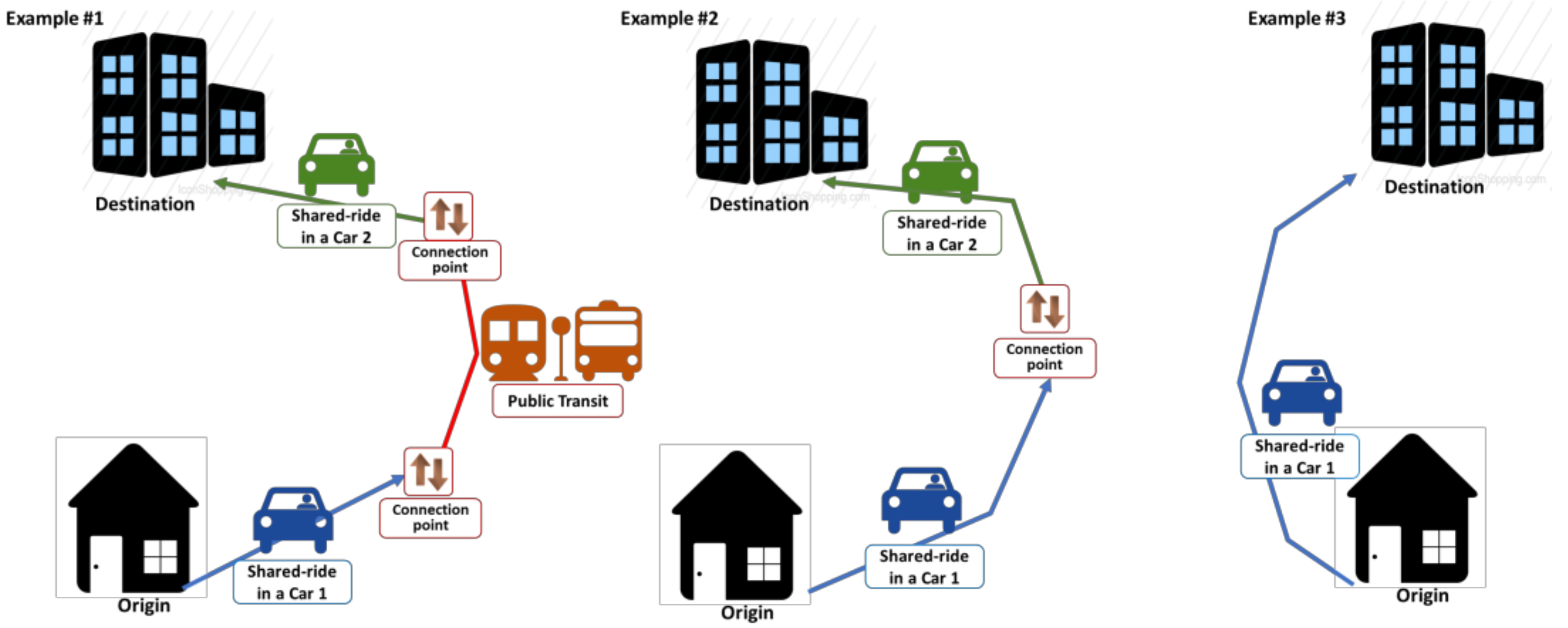 Sustainability 13 11517 g001