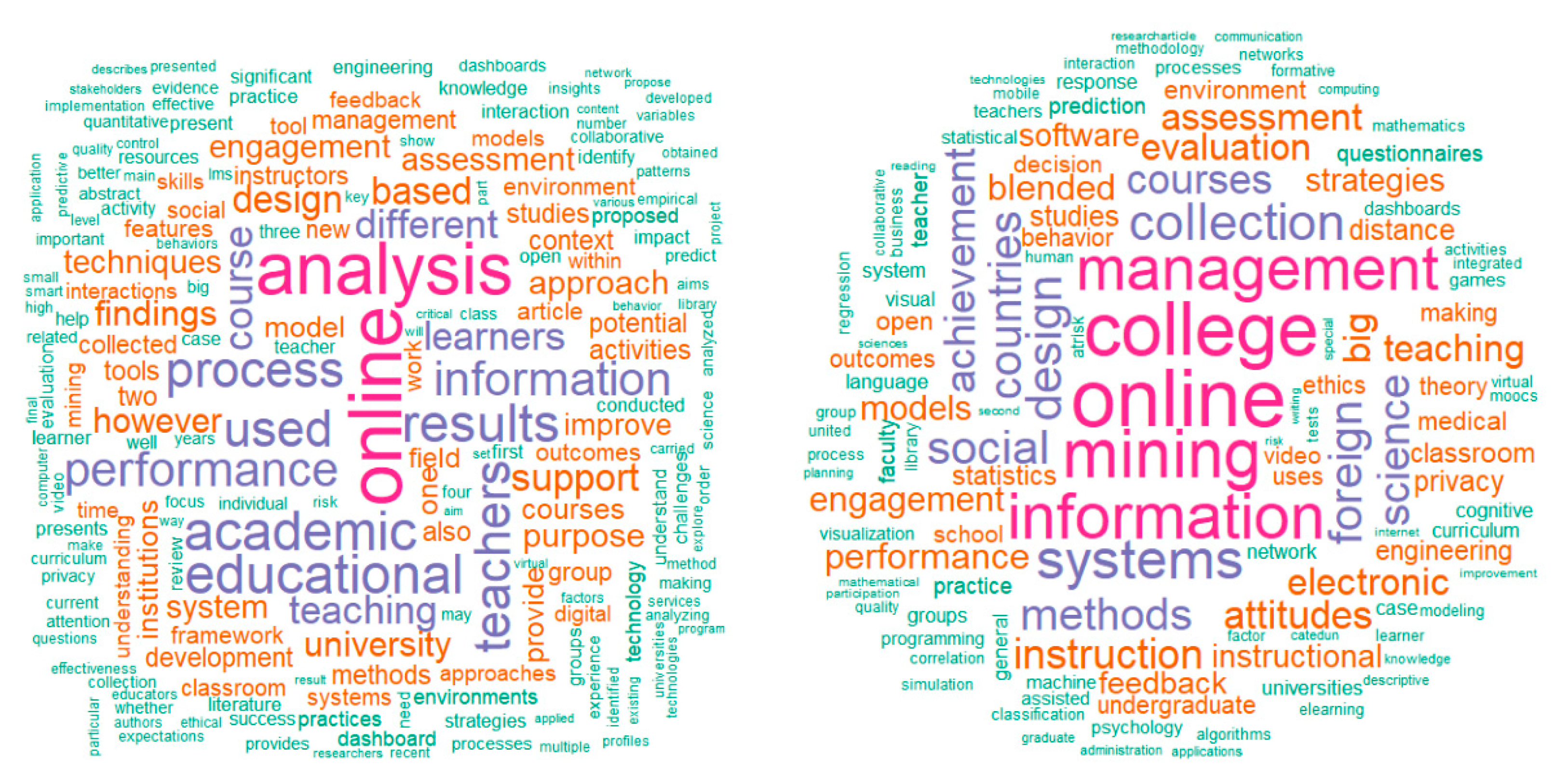 Sustainability 13 11524 g004