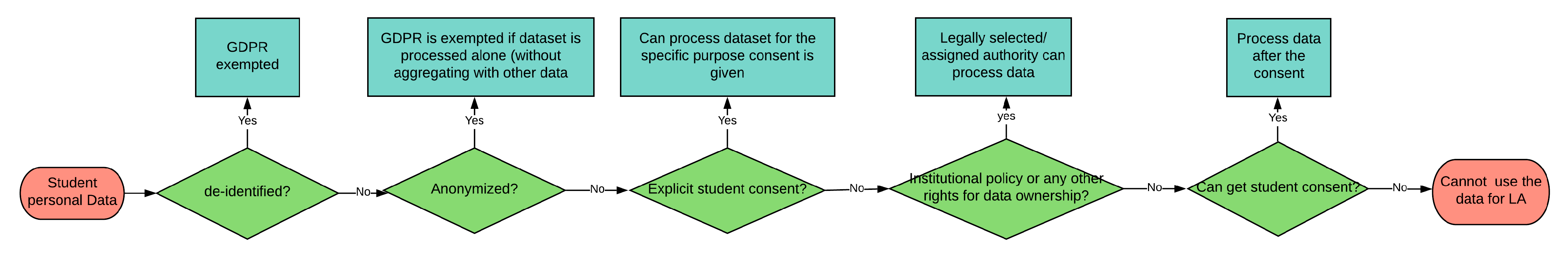Sustainability 13 11524 g005