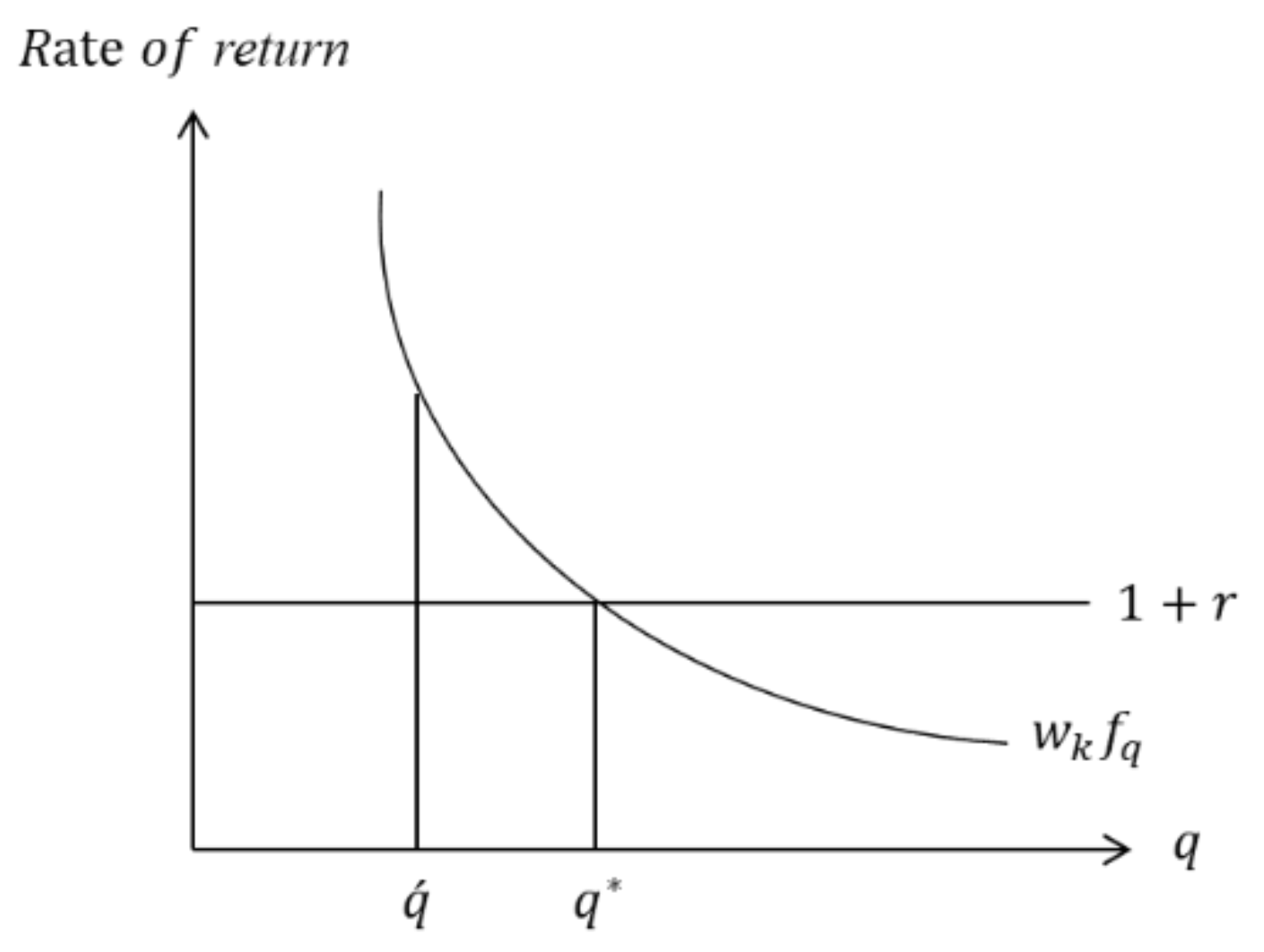 Sustainability 13 11534 g001