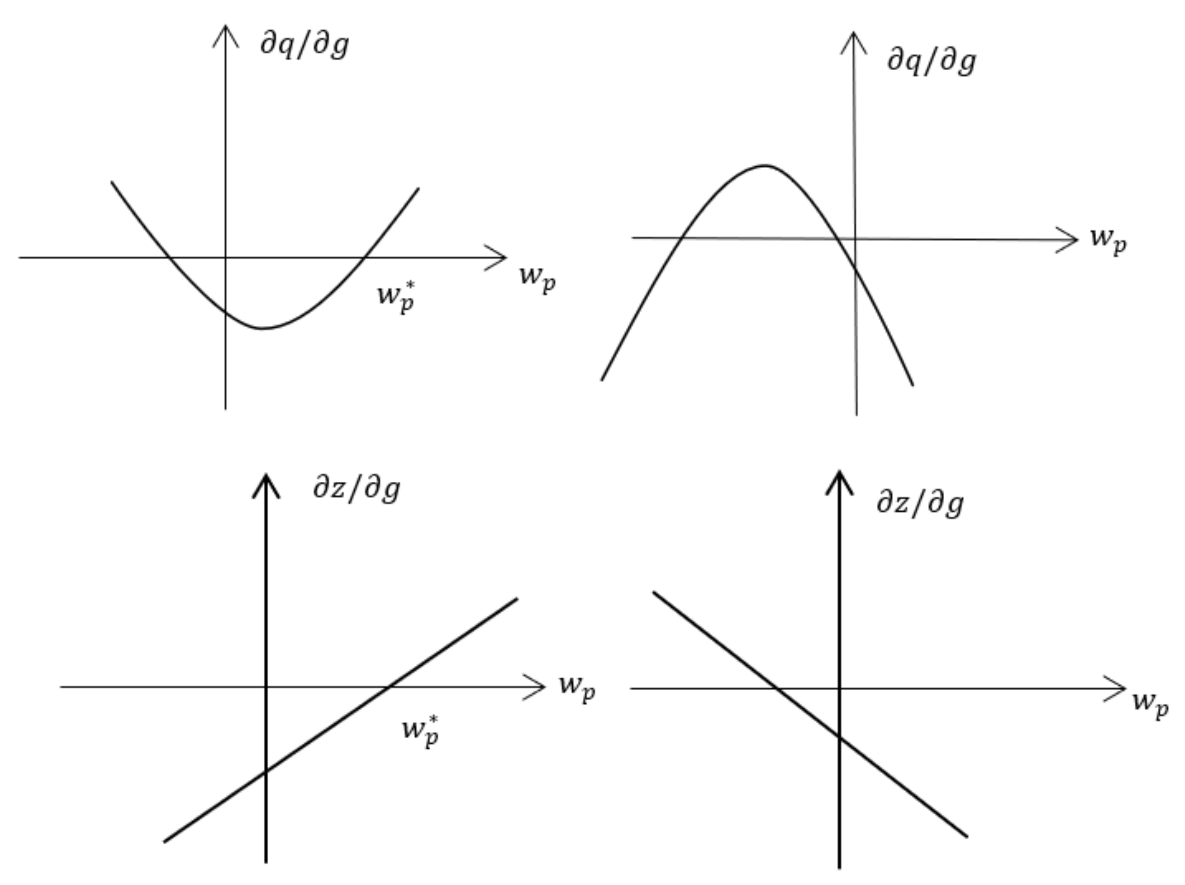 Sustainability 13 11534 g004