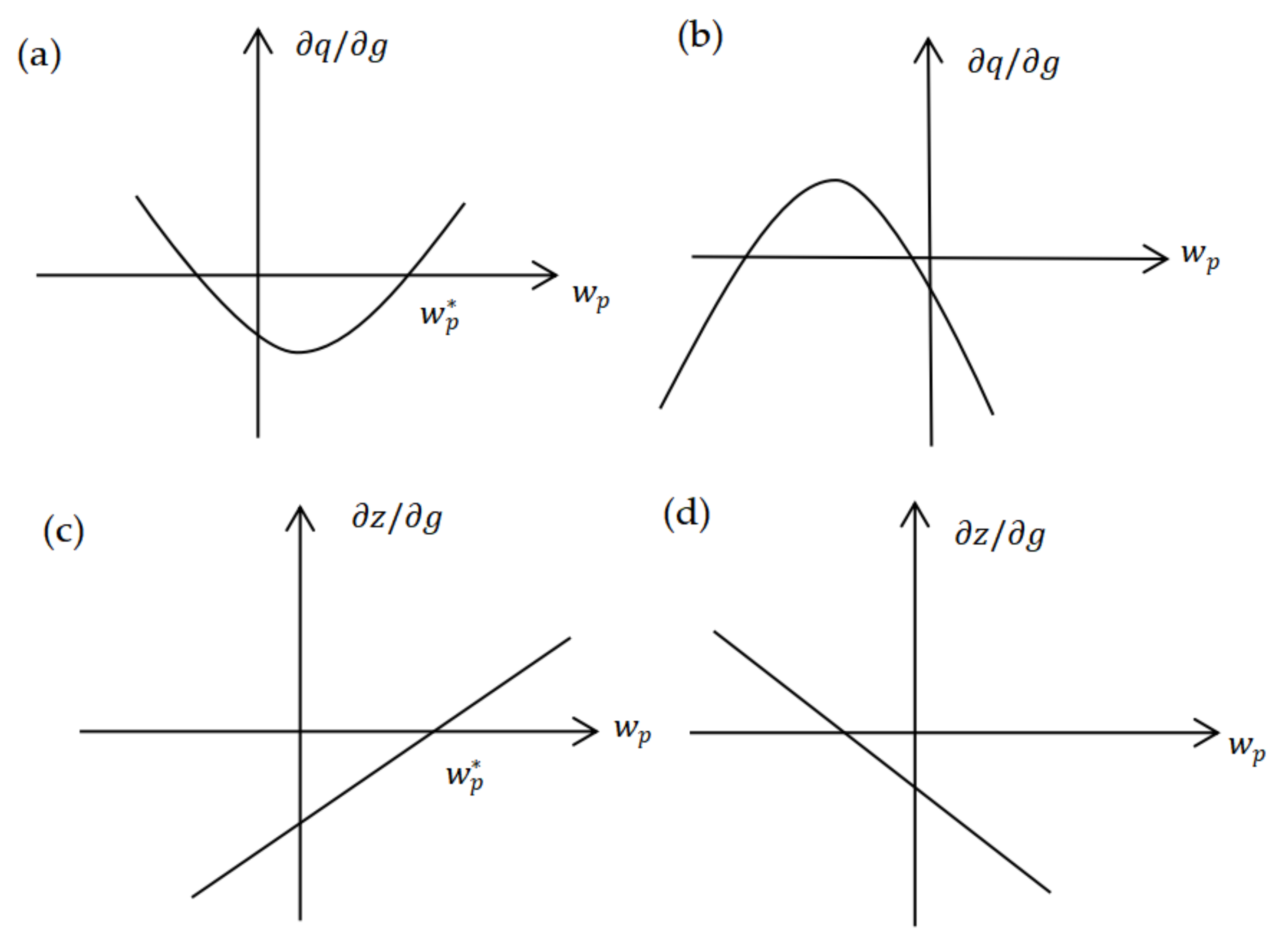 Sustainability 13 11534 g008