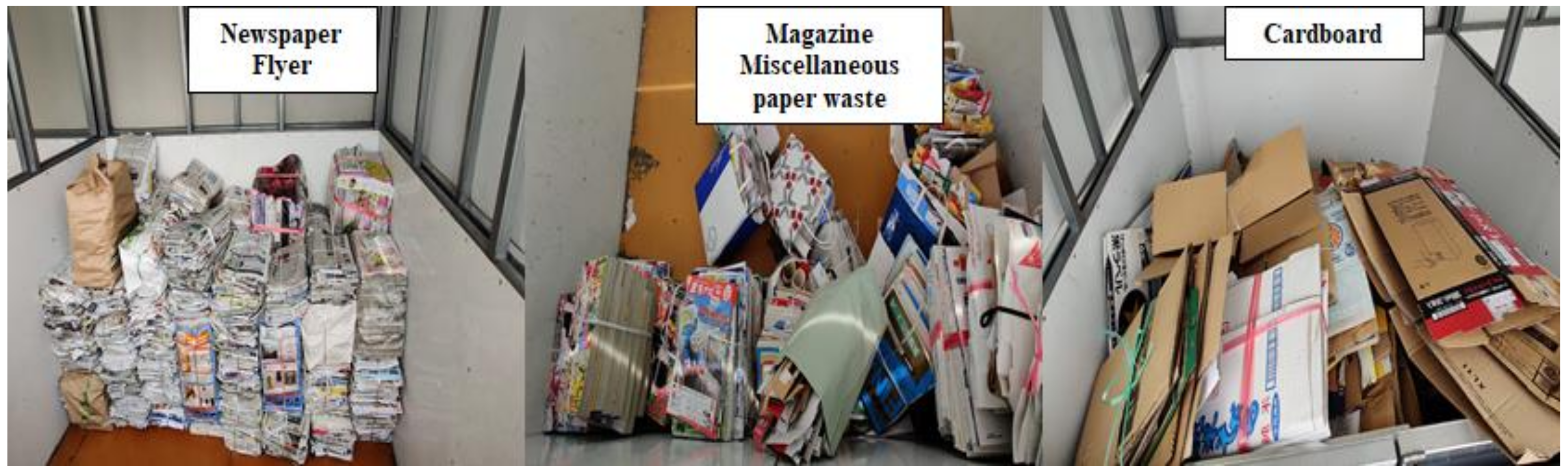 Sustainability 13 11536 g002