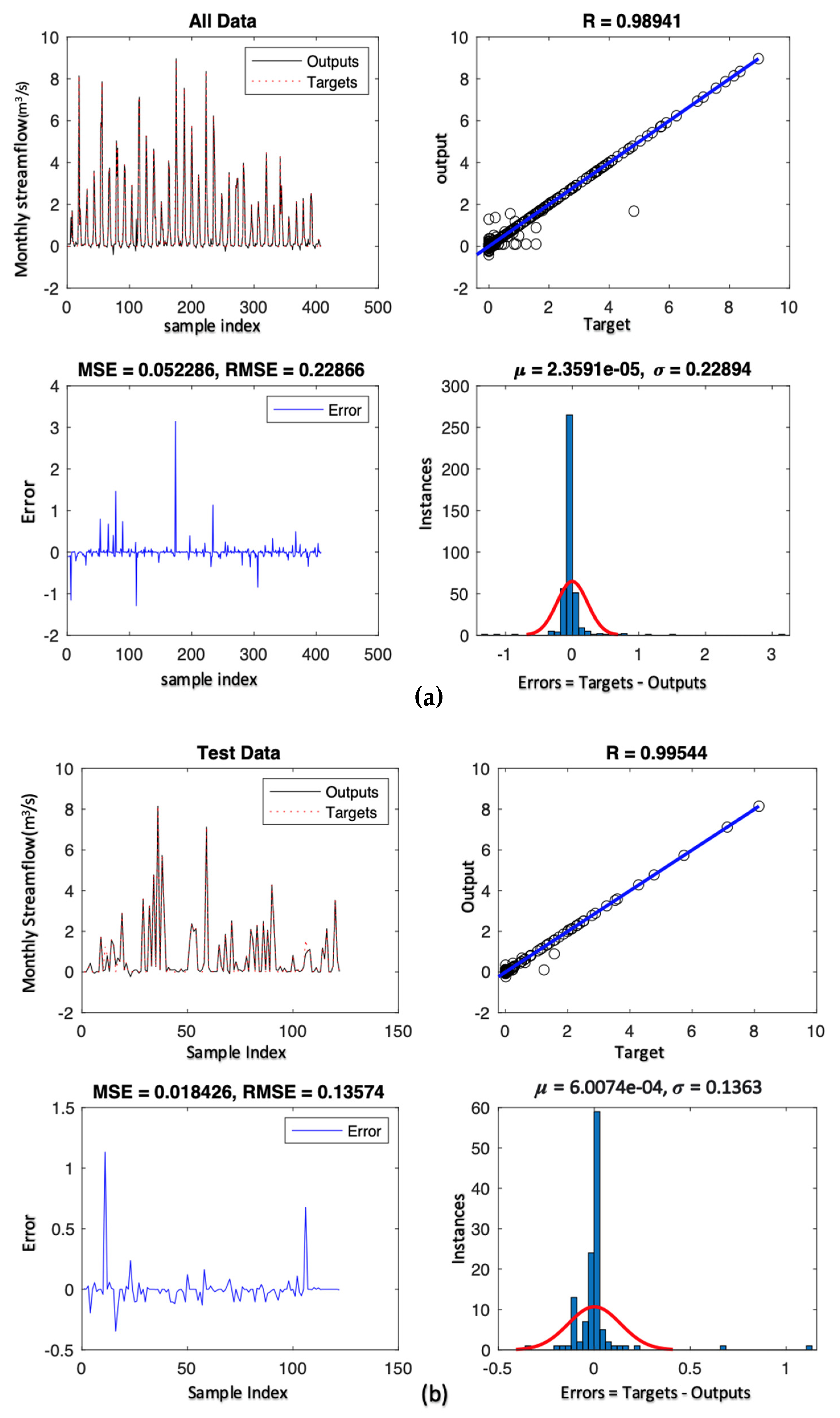 Sustainability 13 11537 g005a