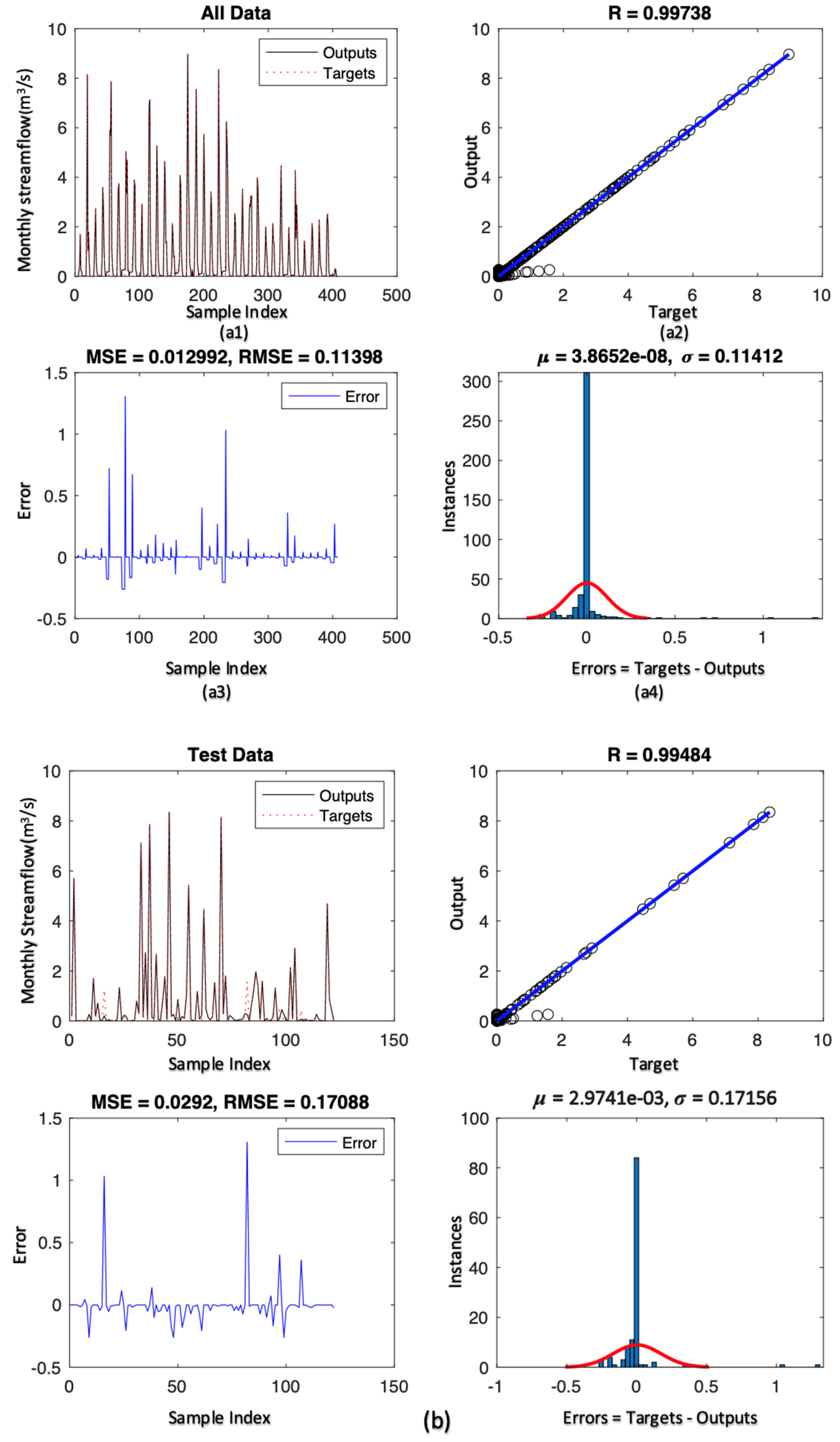 Sustainability 13 11537 g006a