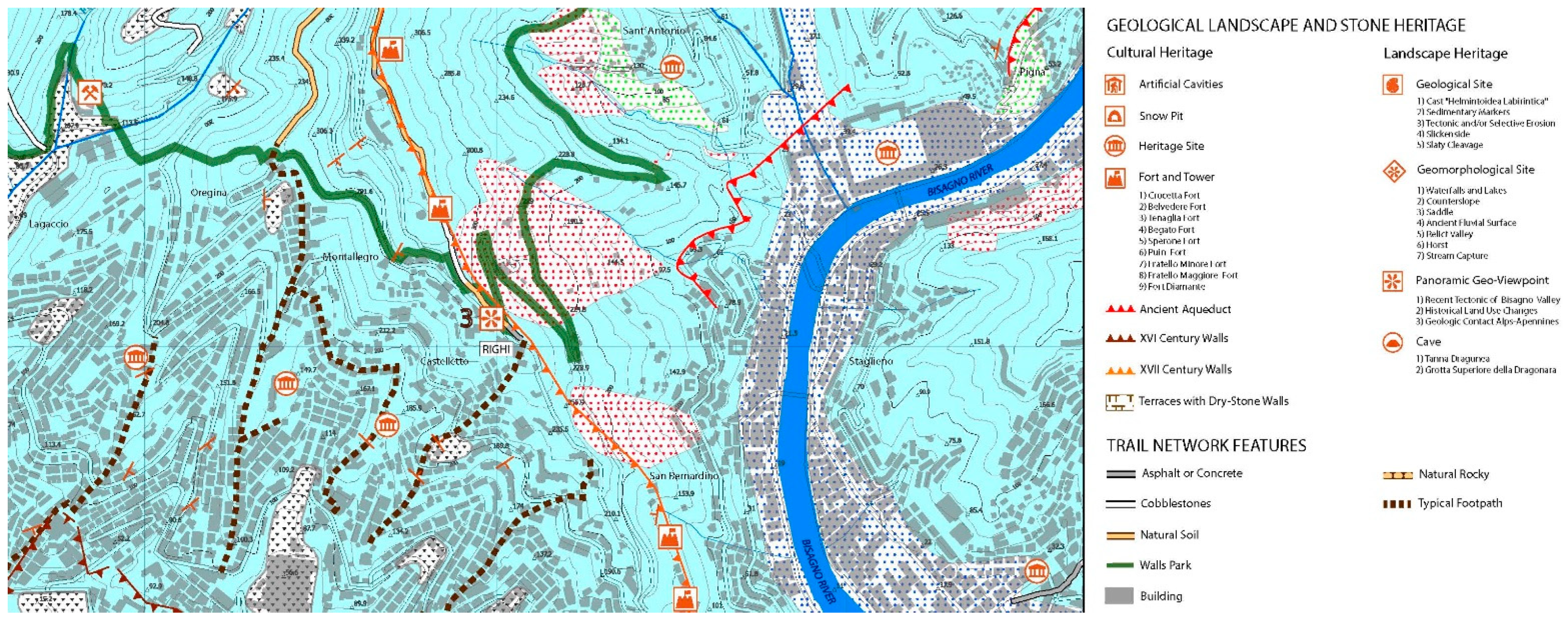 Sustainability 13 11538 g005 Sustainability 13 11538 g005