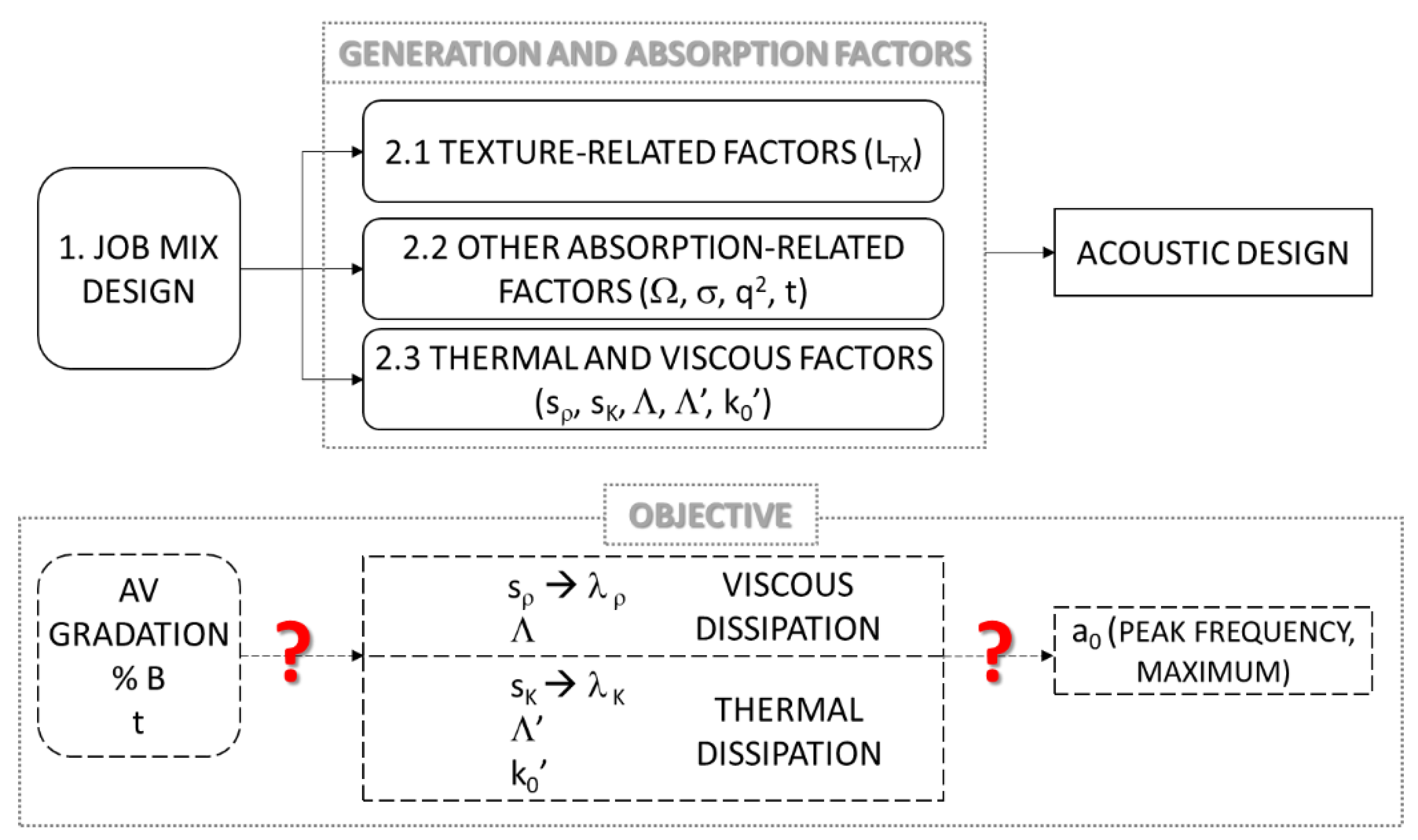 Sustainability 13 11541 g001