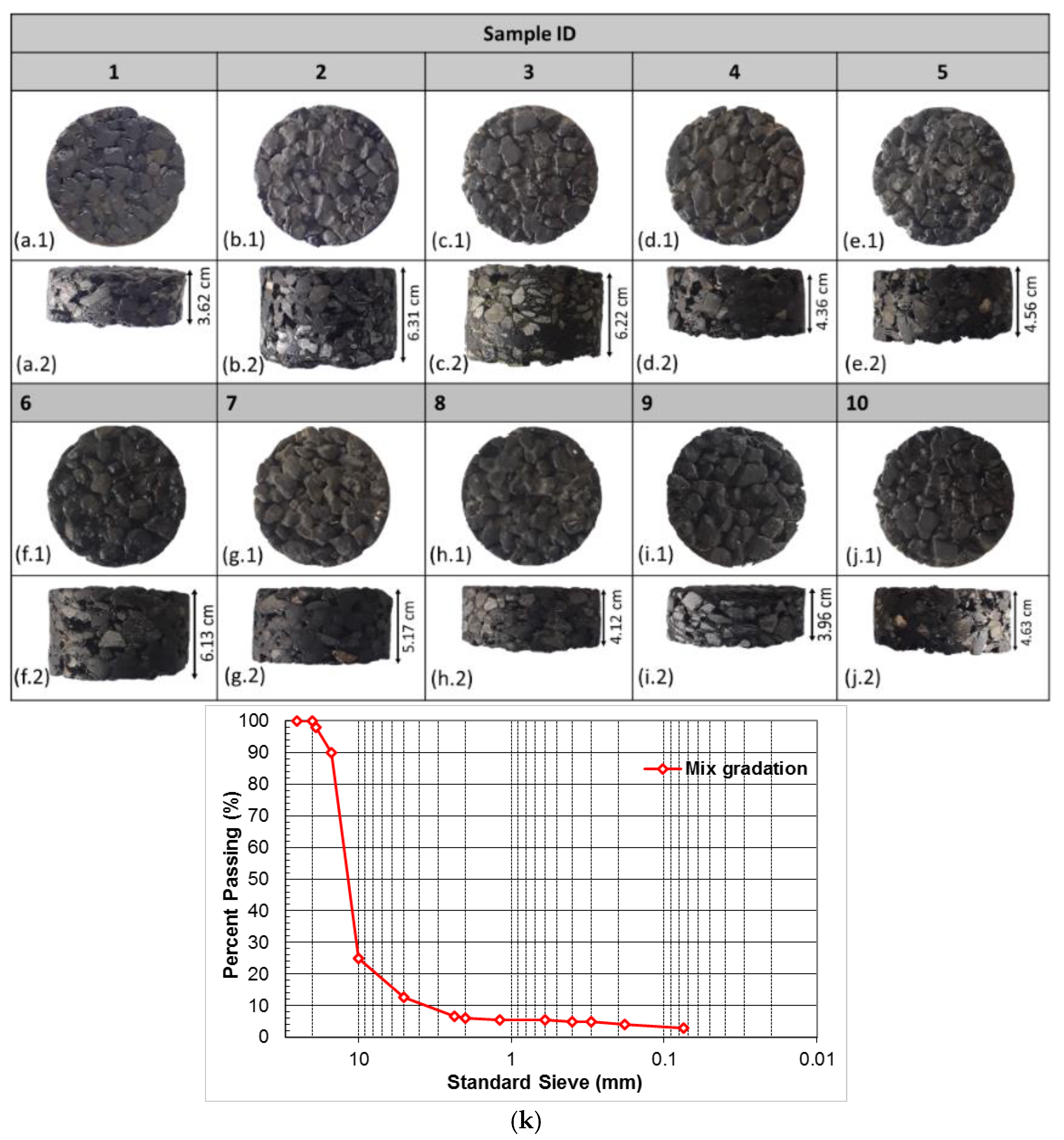 Sustainability 13 11541 g004a