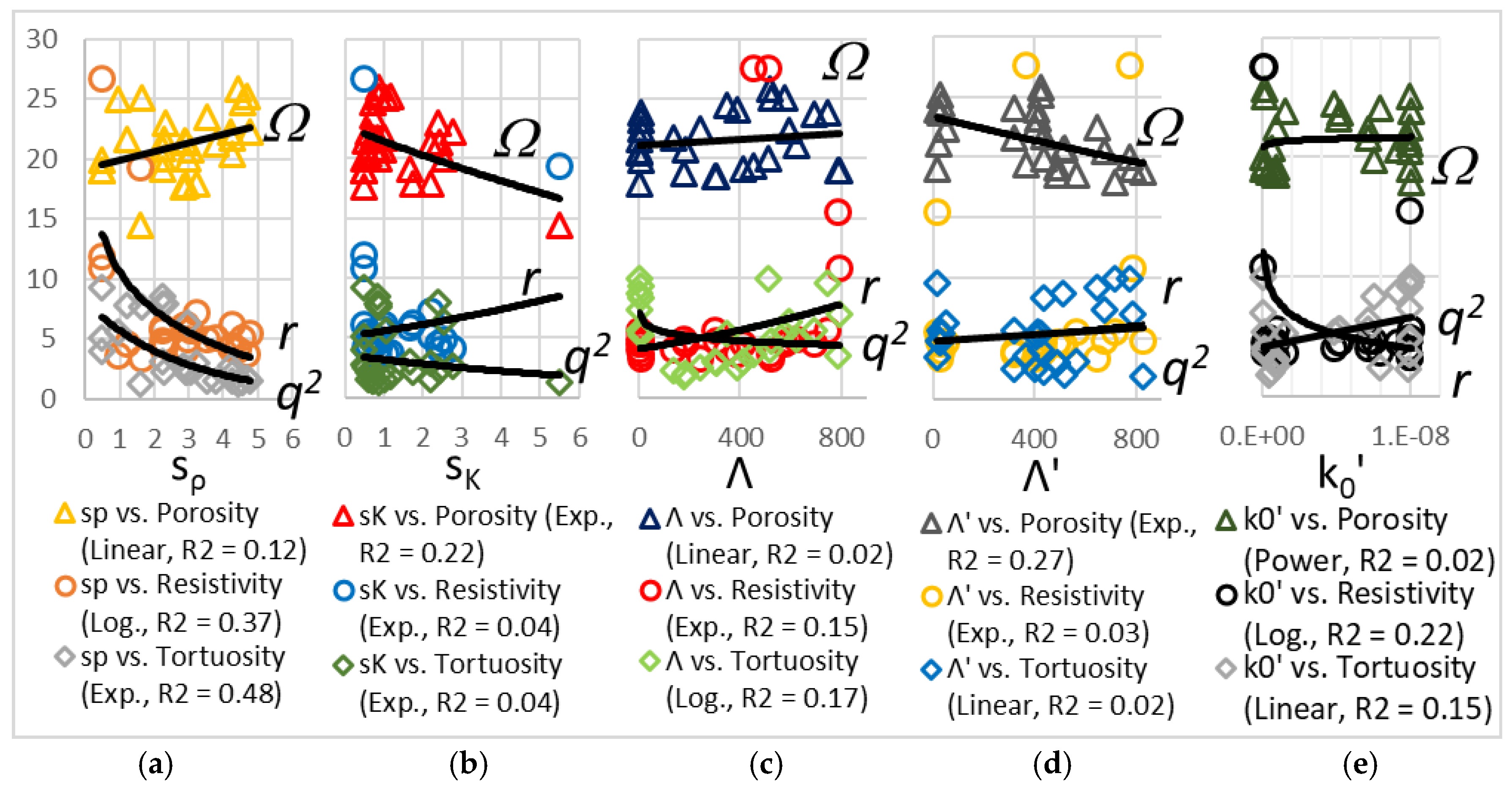 Sustainability 13 11541 g006