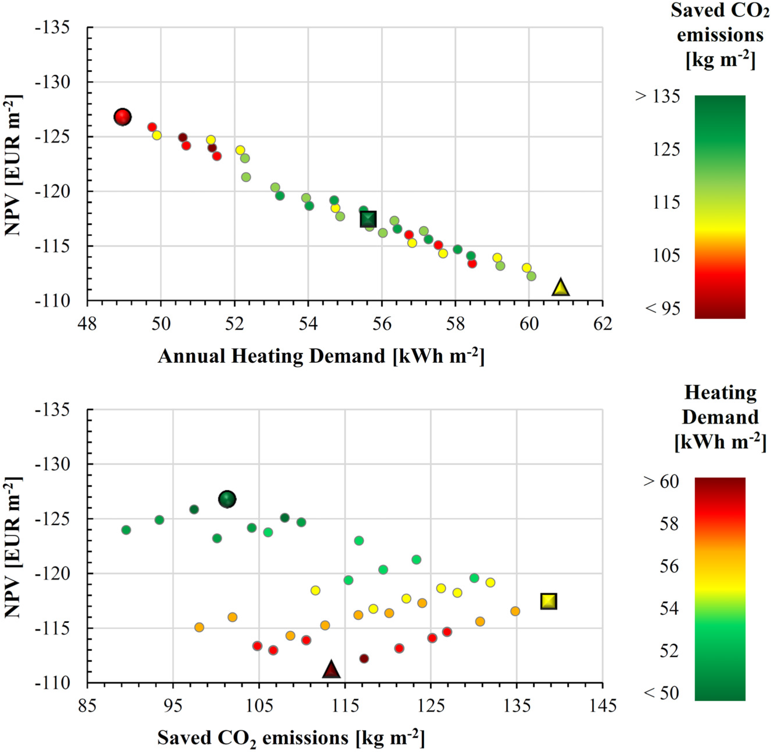 Sustainability 13 11554 g005