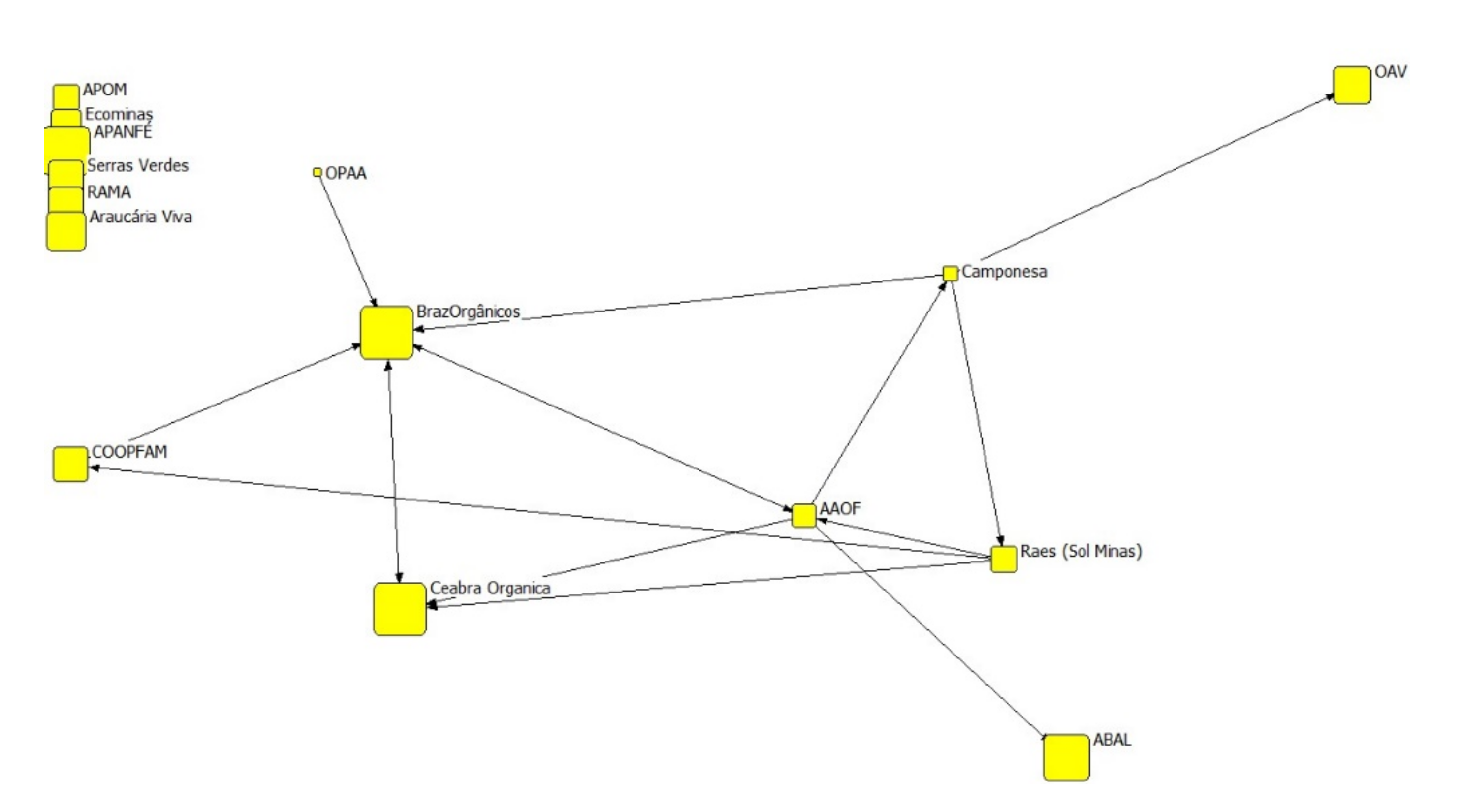 Sustainability 13 11555 g003