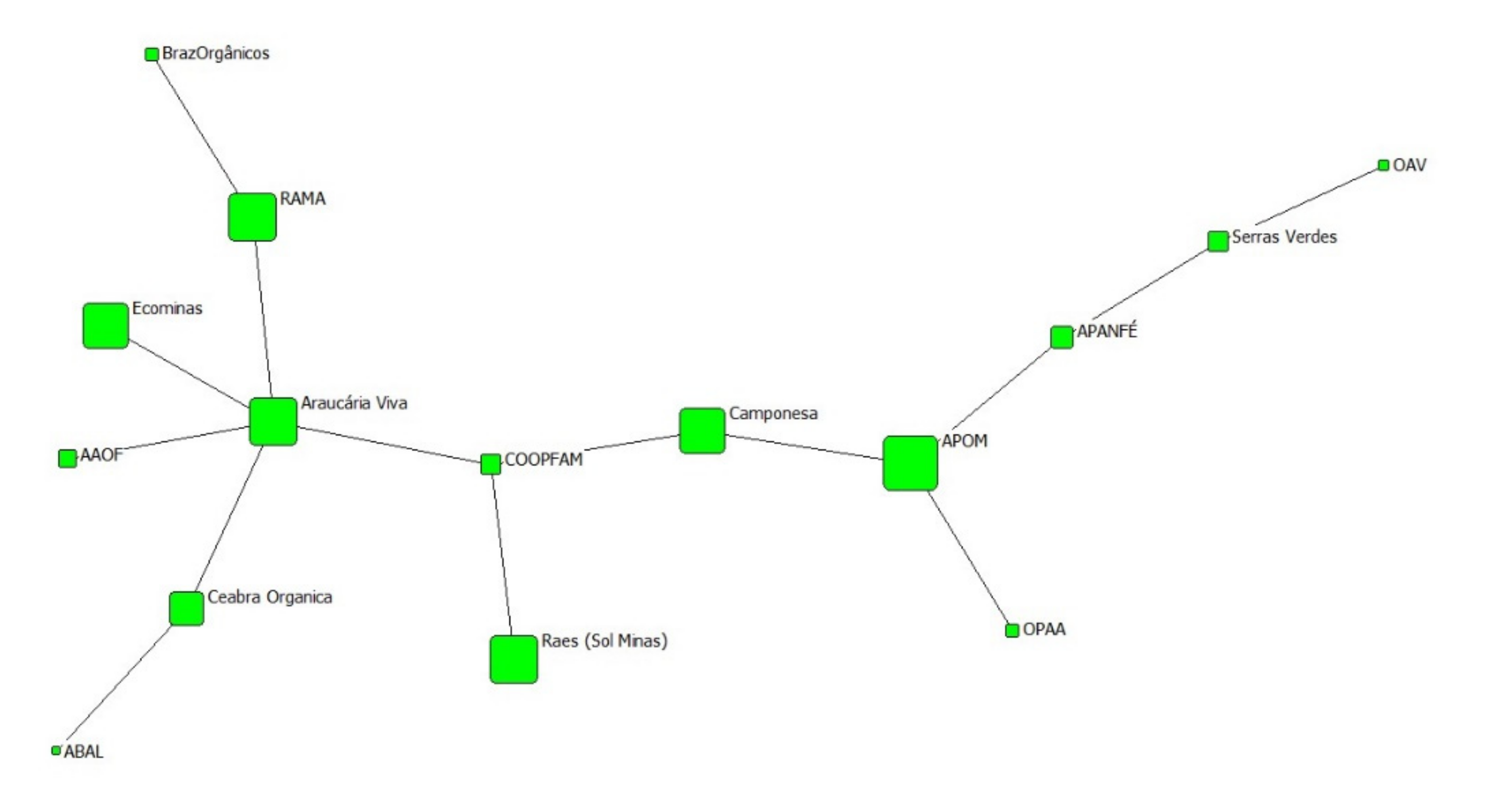Sustainability 13 11555 g005