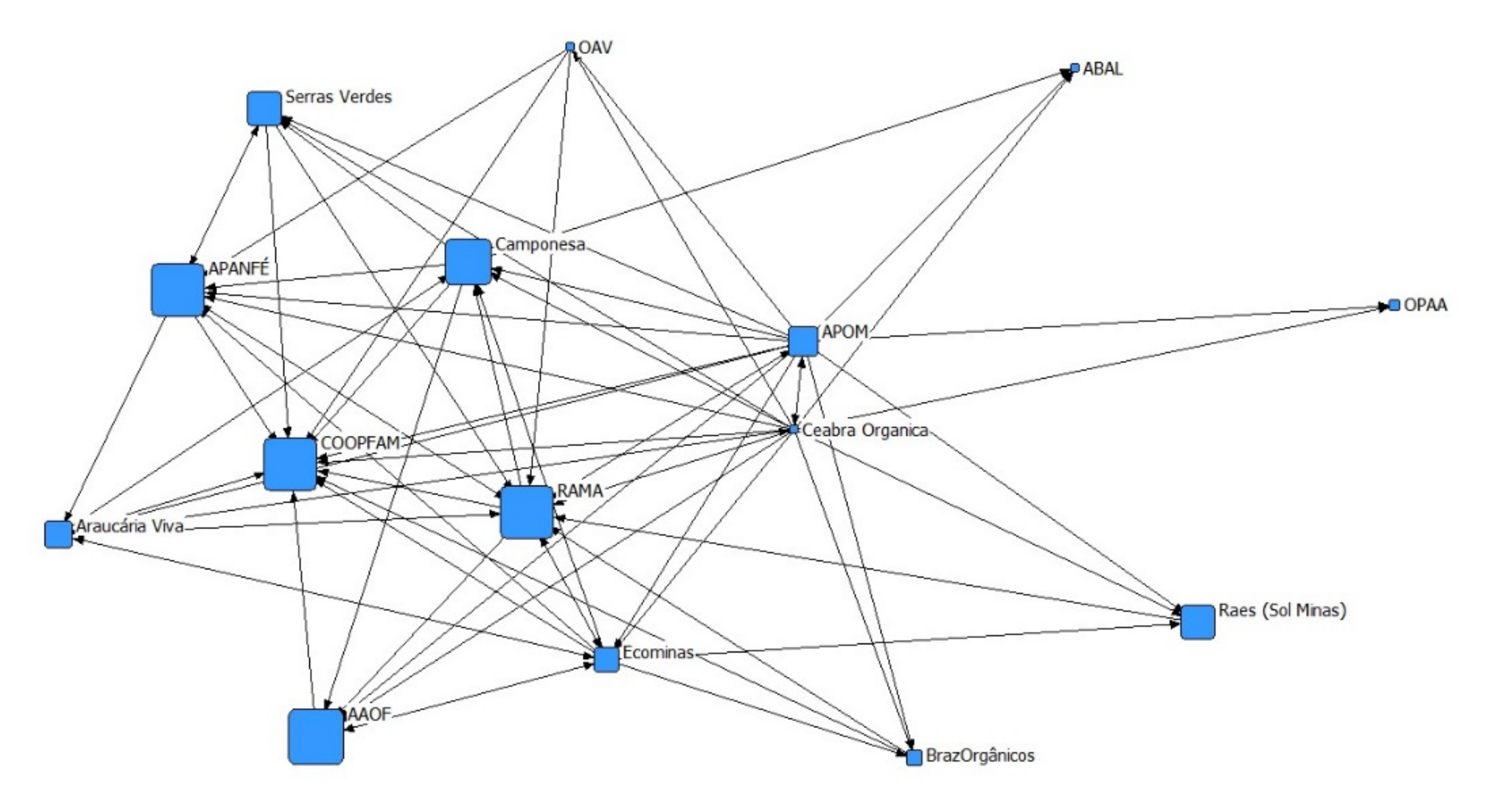 Sustainability 13 11555 g006