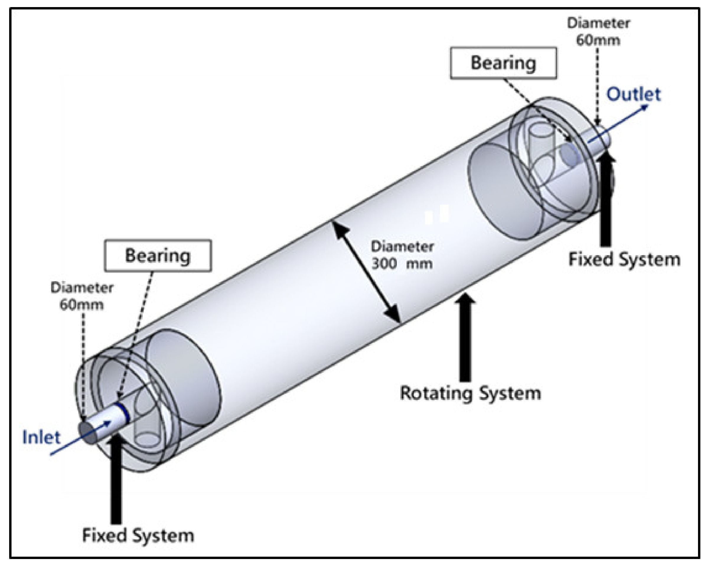Sustainability 13 11556 g001