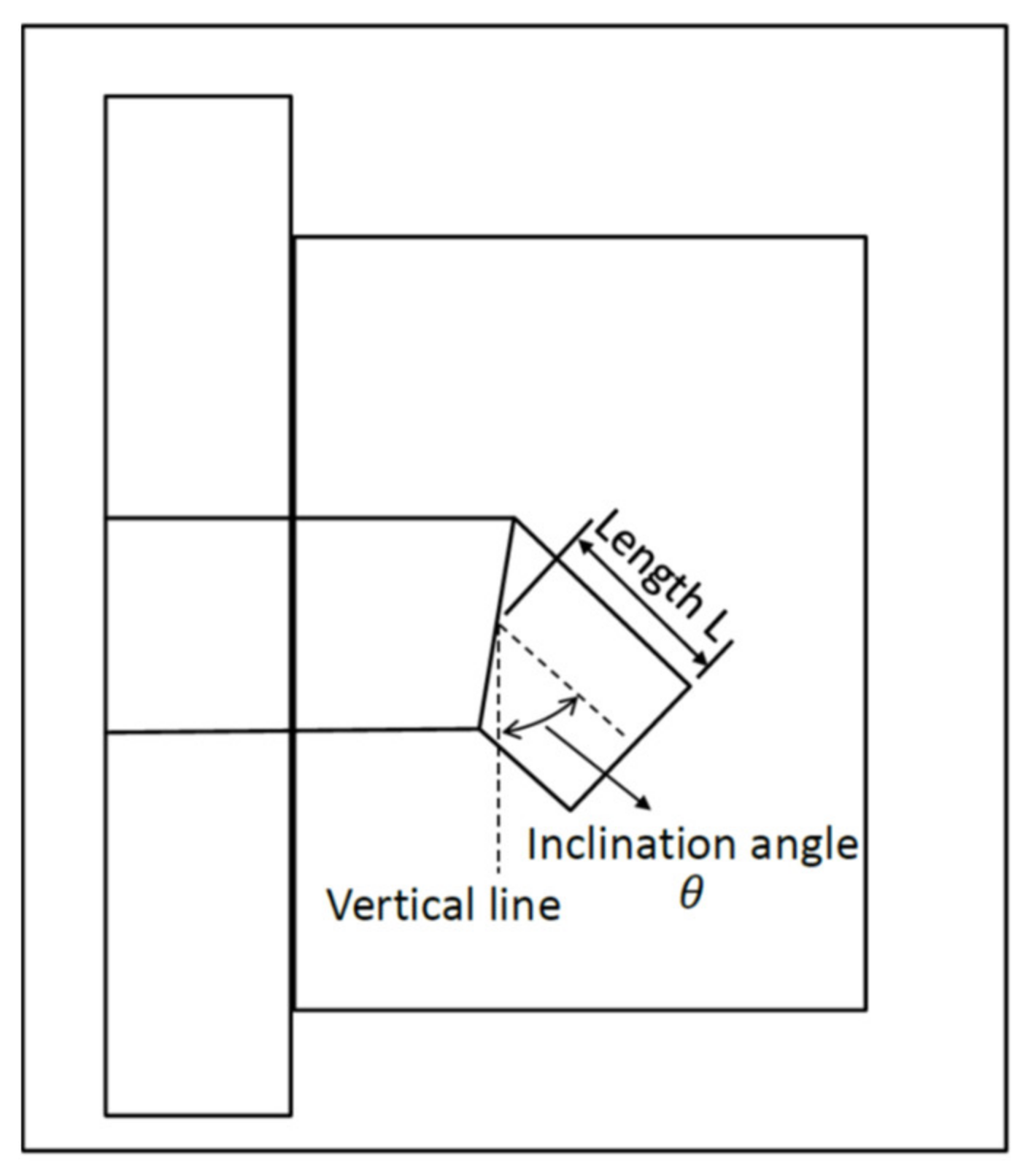 Sustainability 13 11556 g003