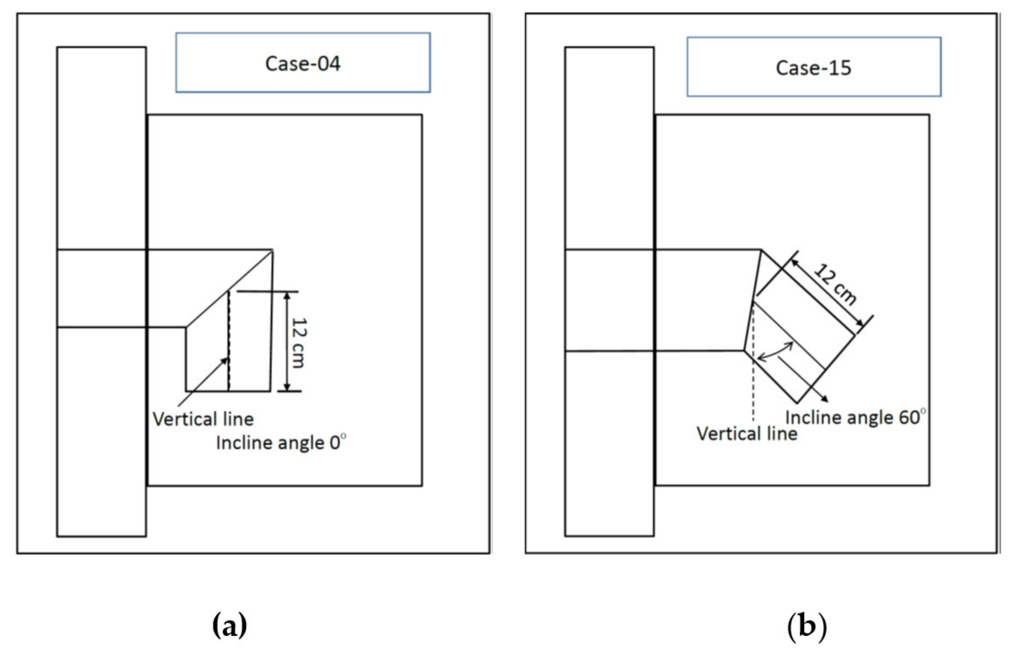 Sustainability 13 11556 g004