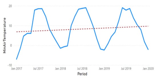 Sustainability 13 11563 g0a1
