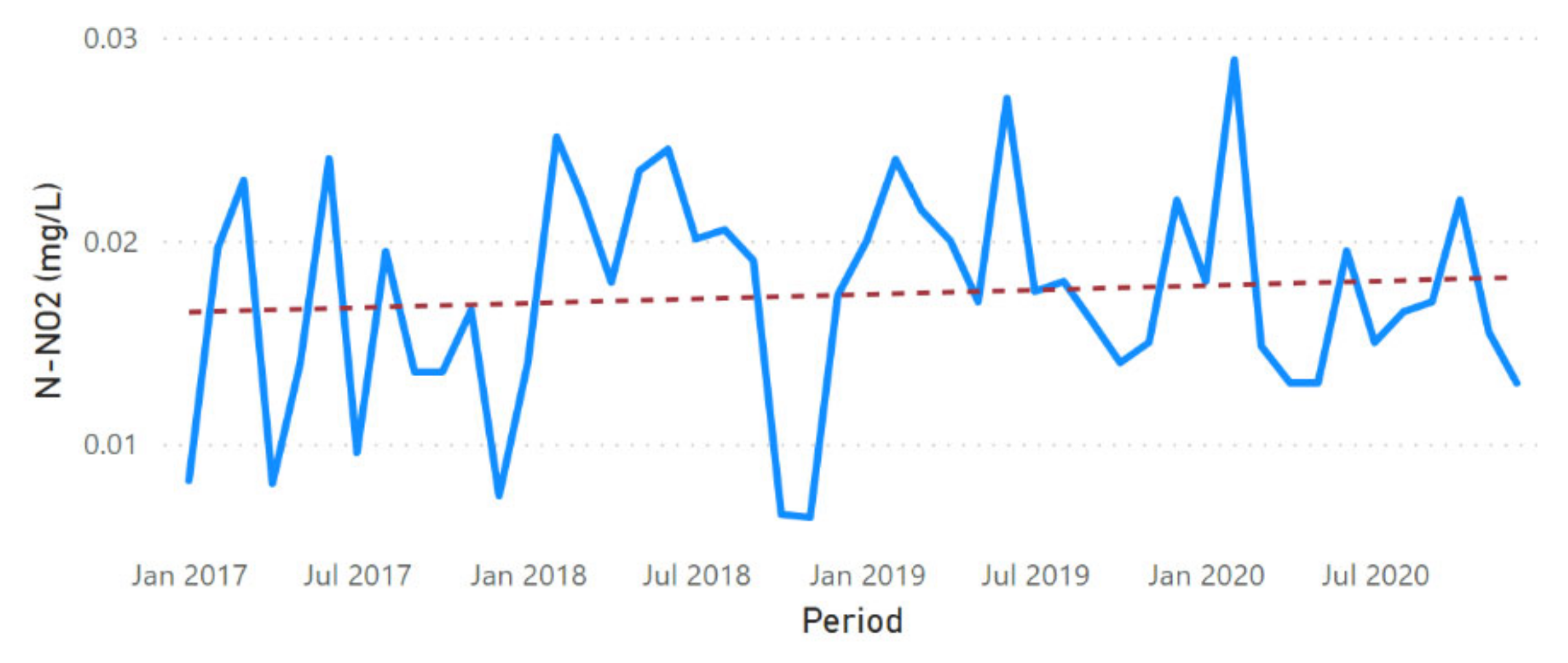 Sustainability 13 11563 g0a10