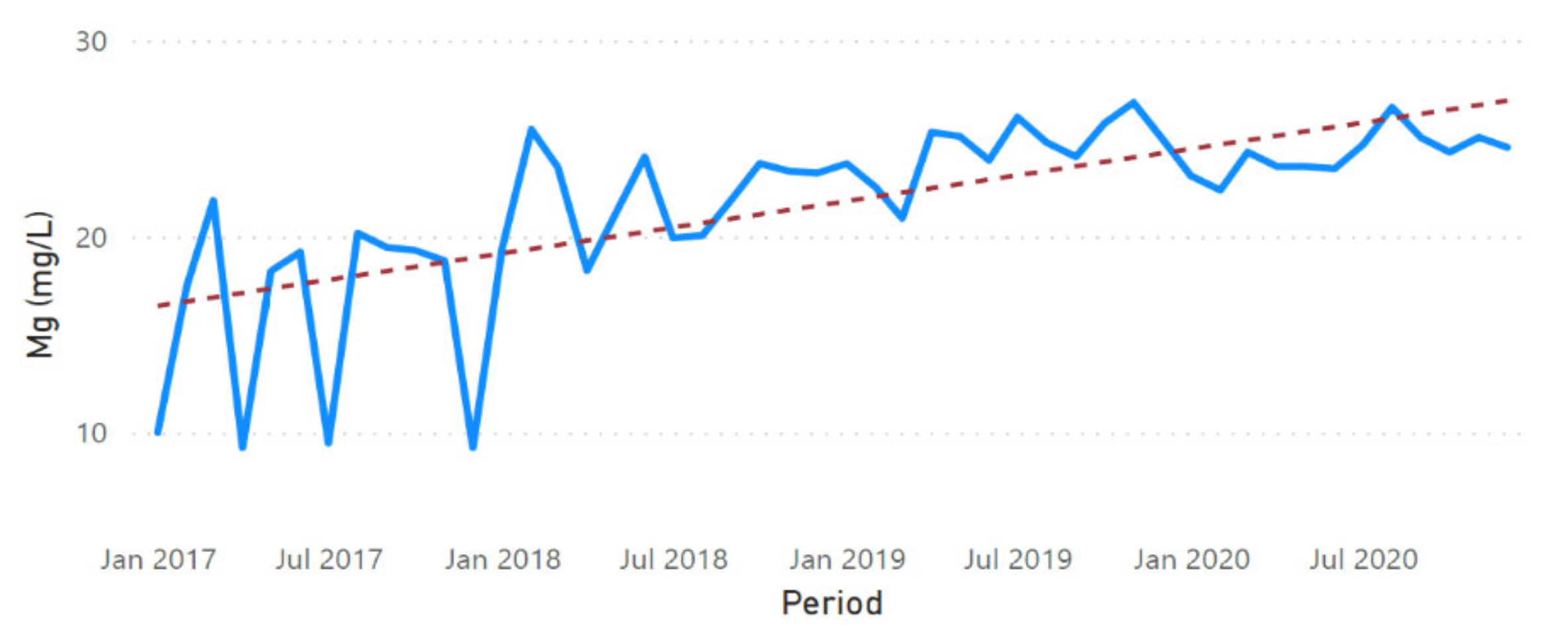 Sustainability 13 11563 g0a14