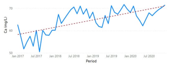 Sustainability 13 11563 g0a15