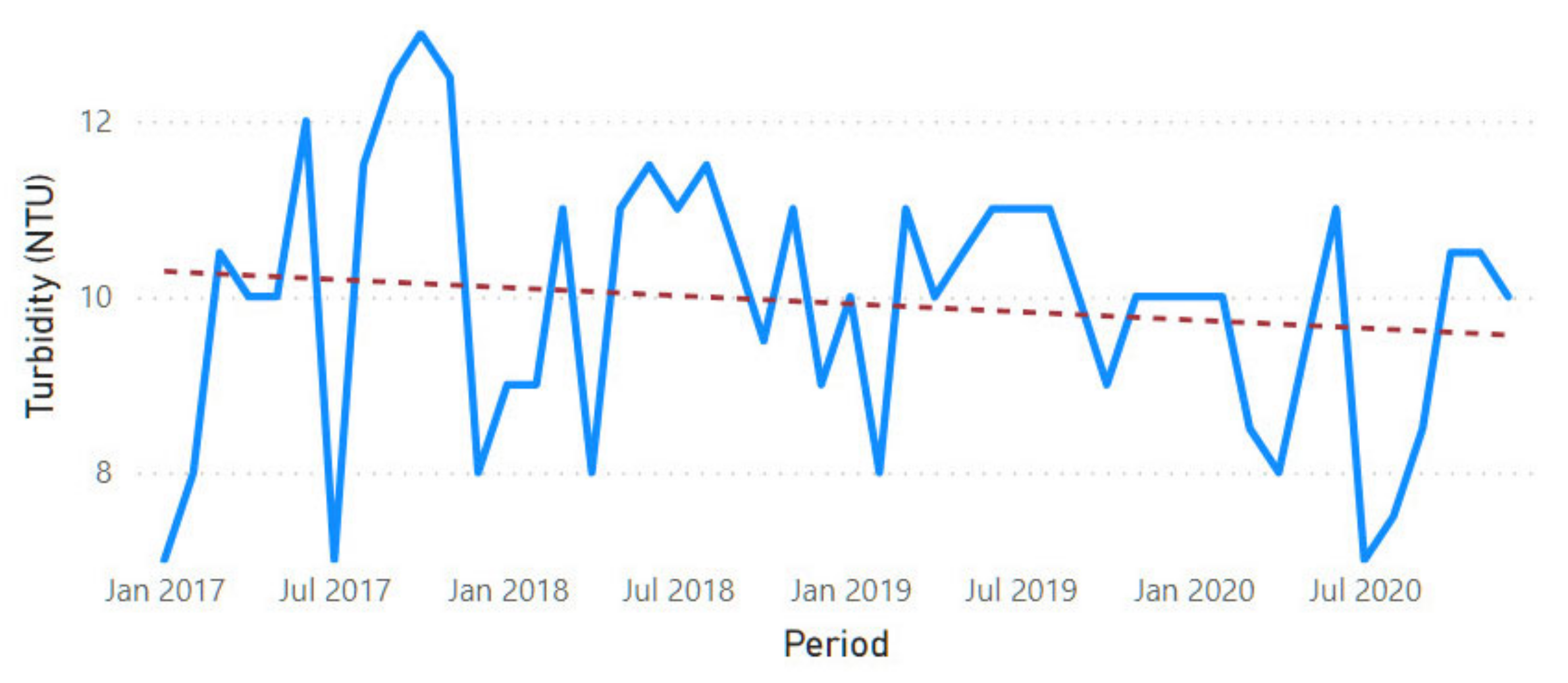 Sustainability 13 11563 g0a16