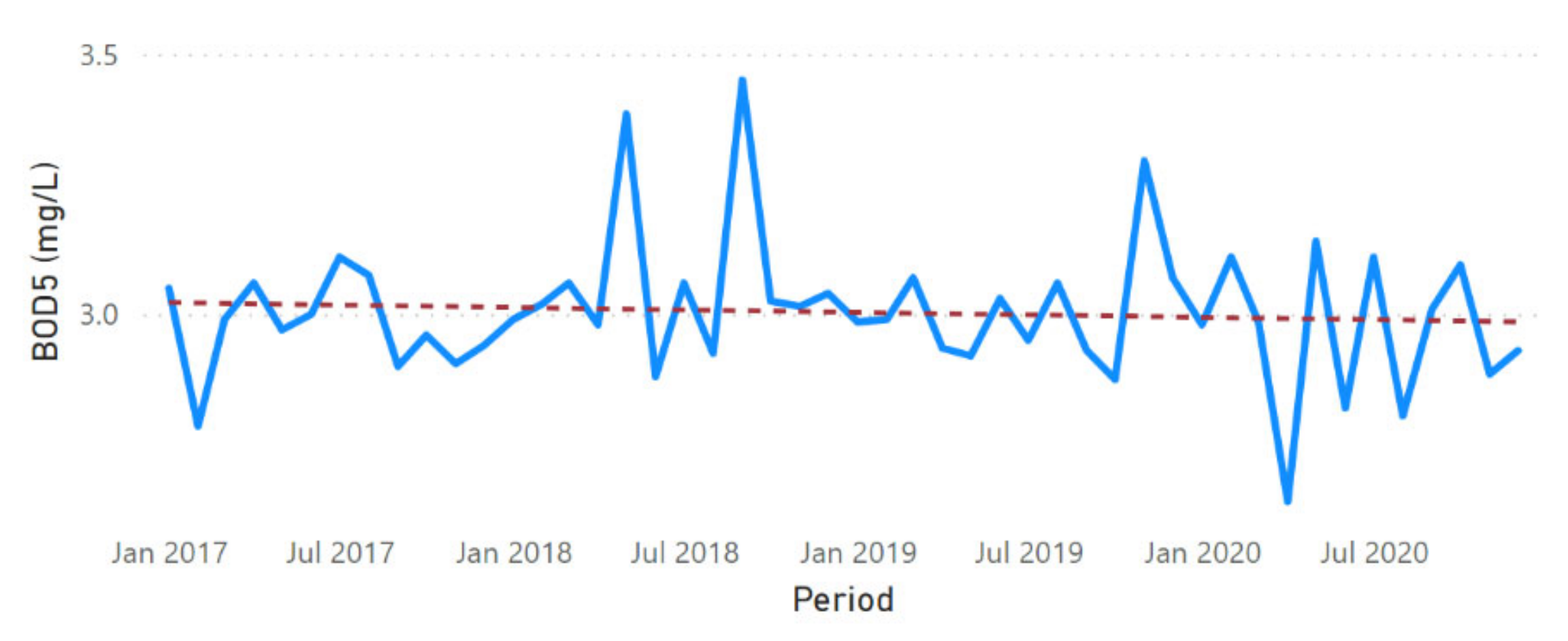 Sustainability 13 11563 g0a19