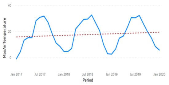 Sustainability 13 11563 g0a2