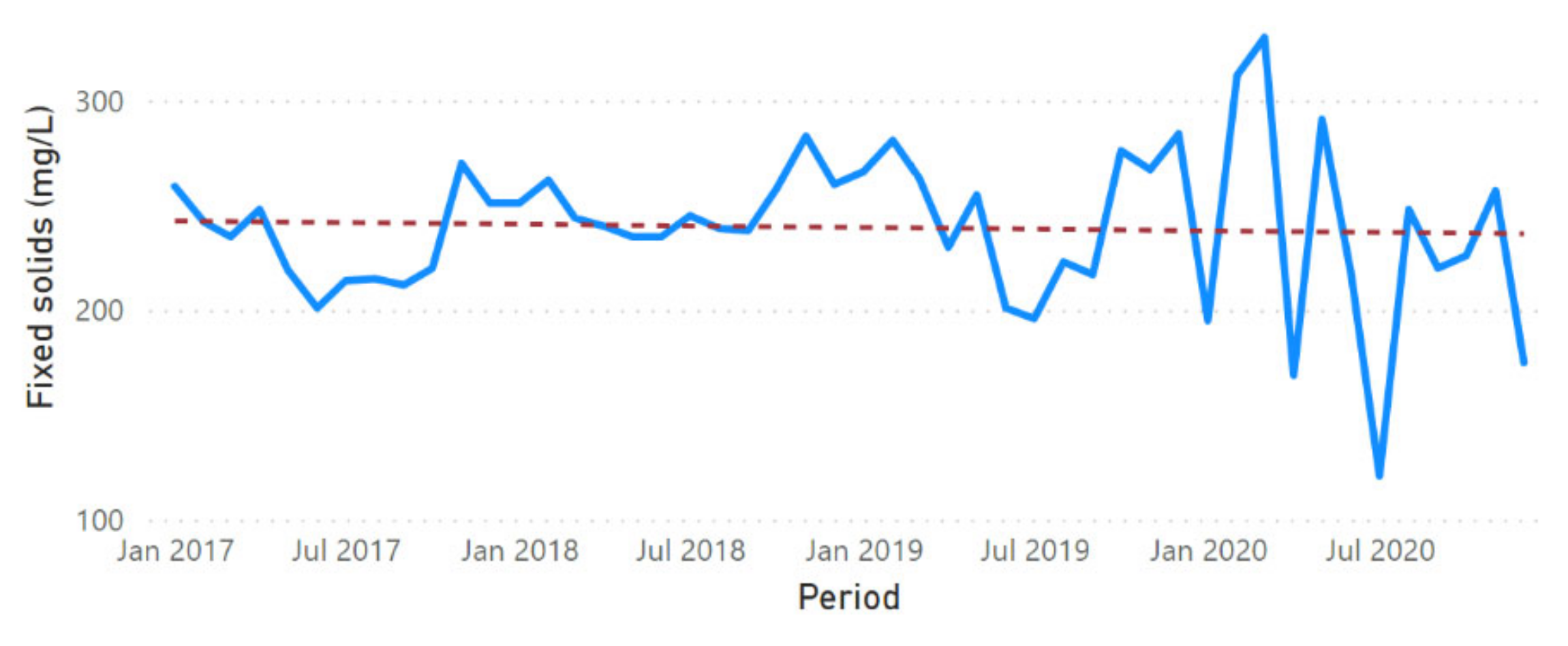 Sustainability 13 11563 g0a20