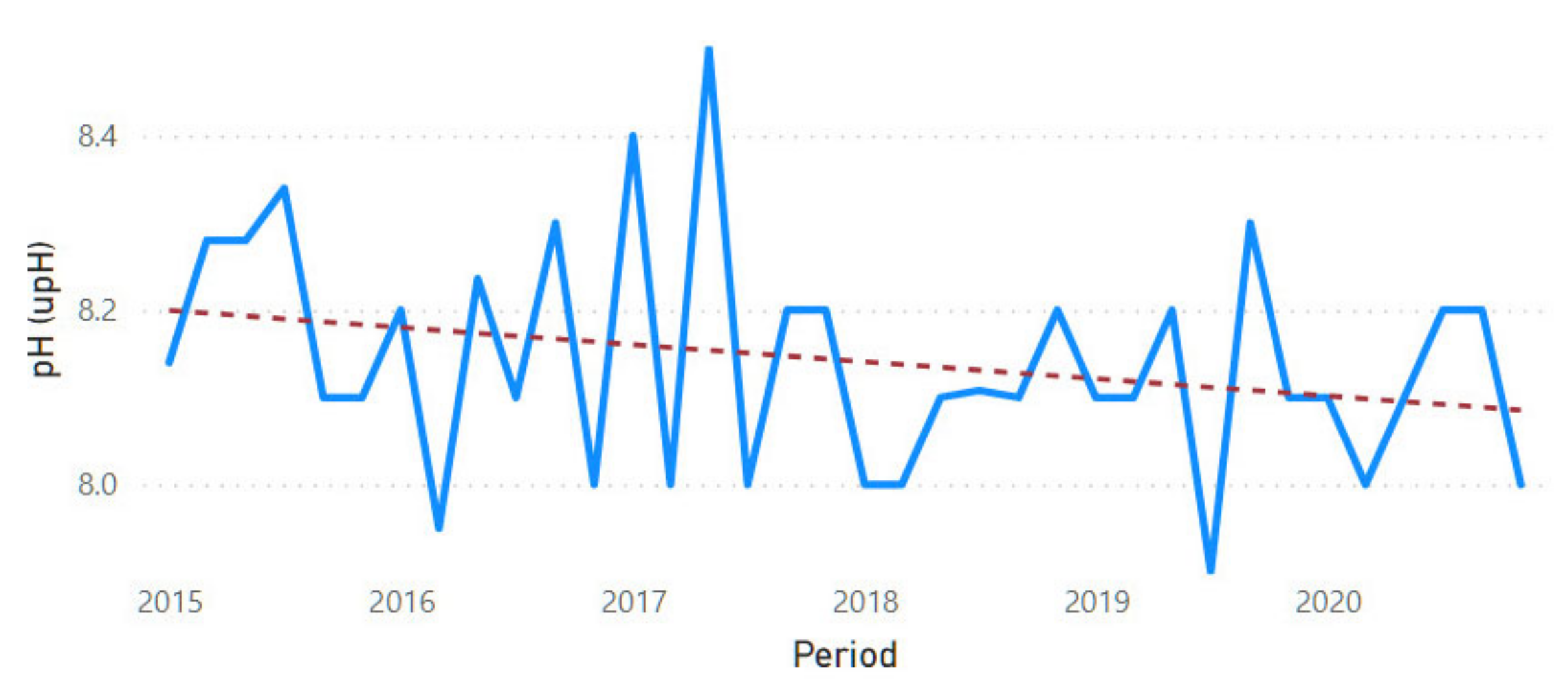 Sustainability 13 11563 g0a25