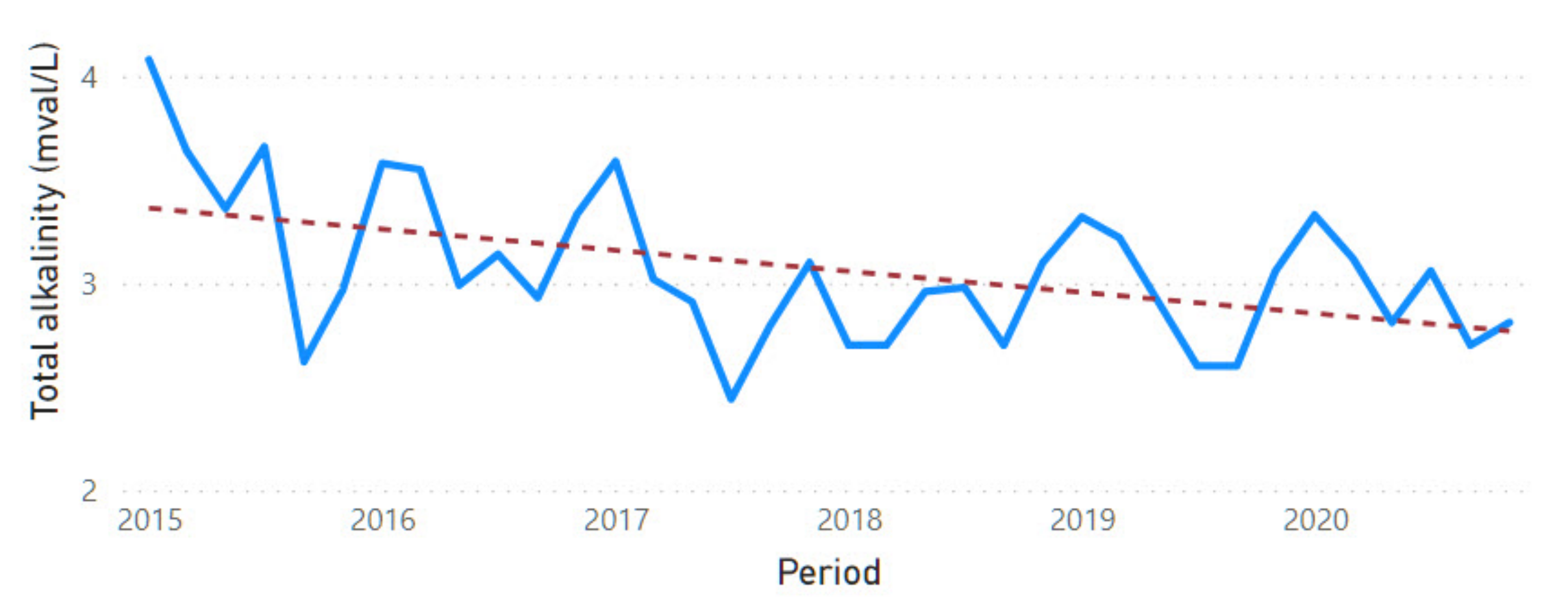 Sustainability 13 11563 g0a26