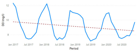 Sustainability 13 11563 g0a4
