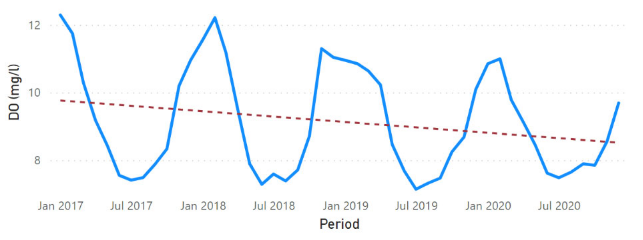 Sustainability 13 11563 g0a4