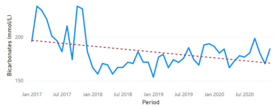 Sustainability 13 11563 g0a8