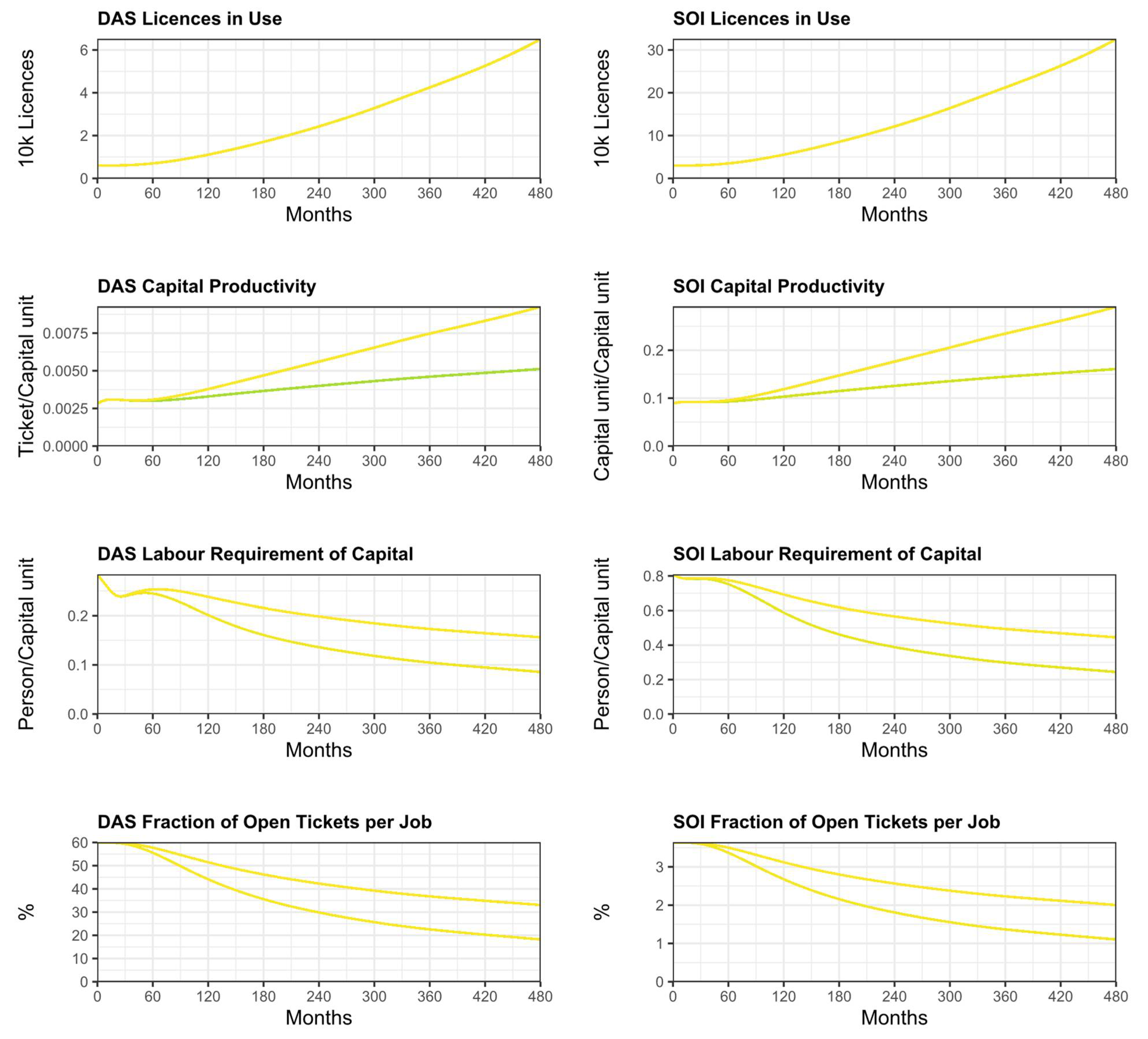 Sustainability 13 11564 g004