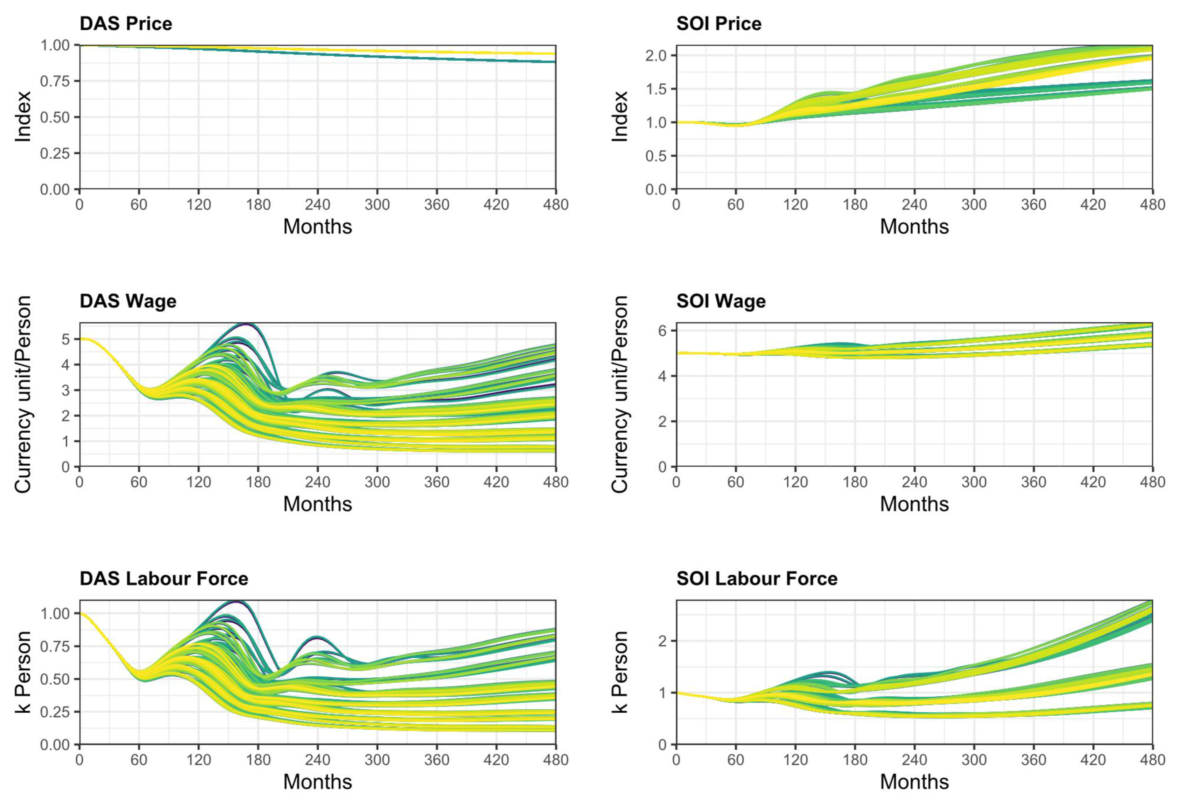Sustainability 13 11564 g005