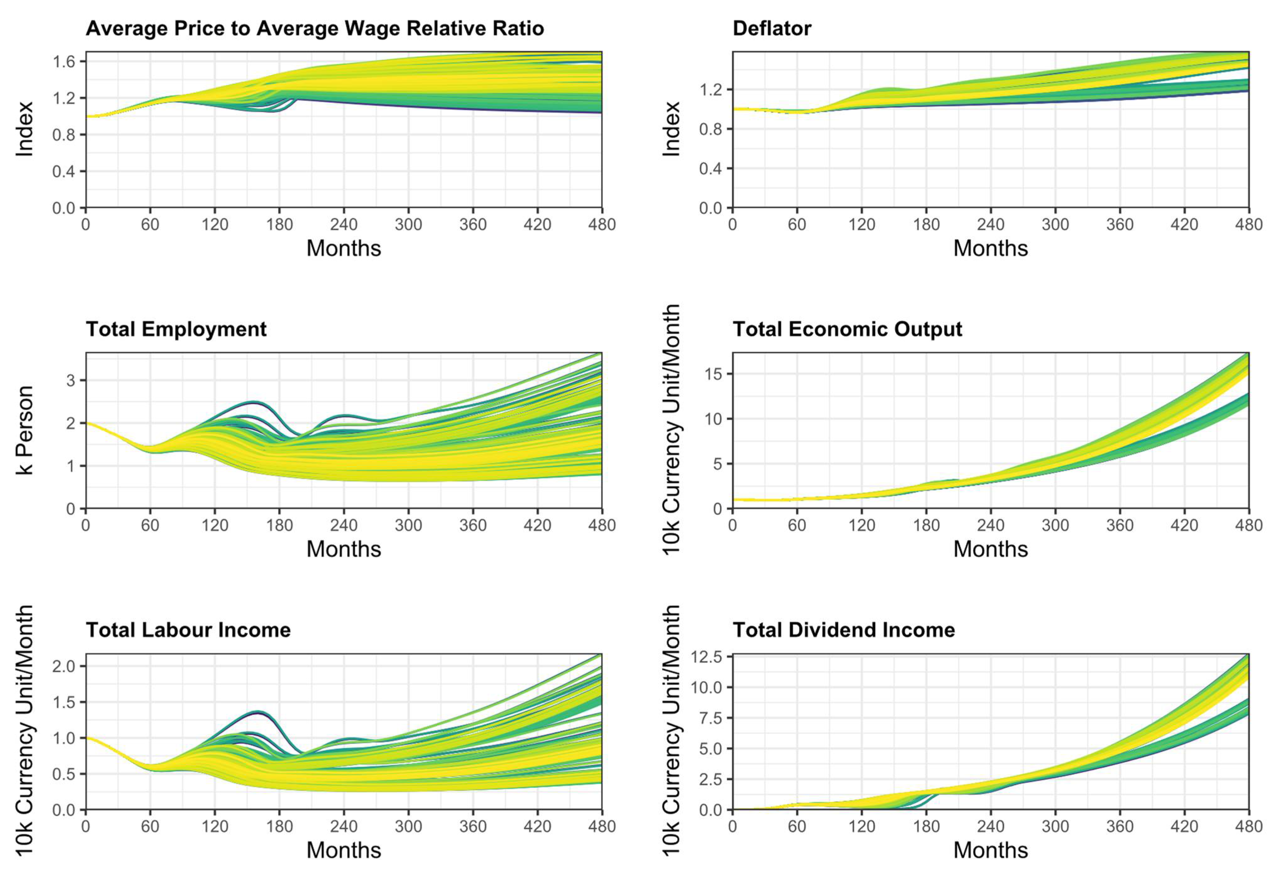 Sustainability 13 11564 g006