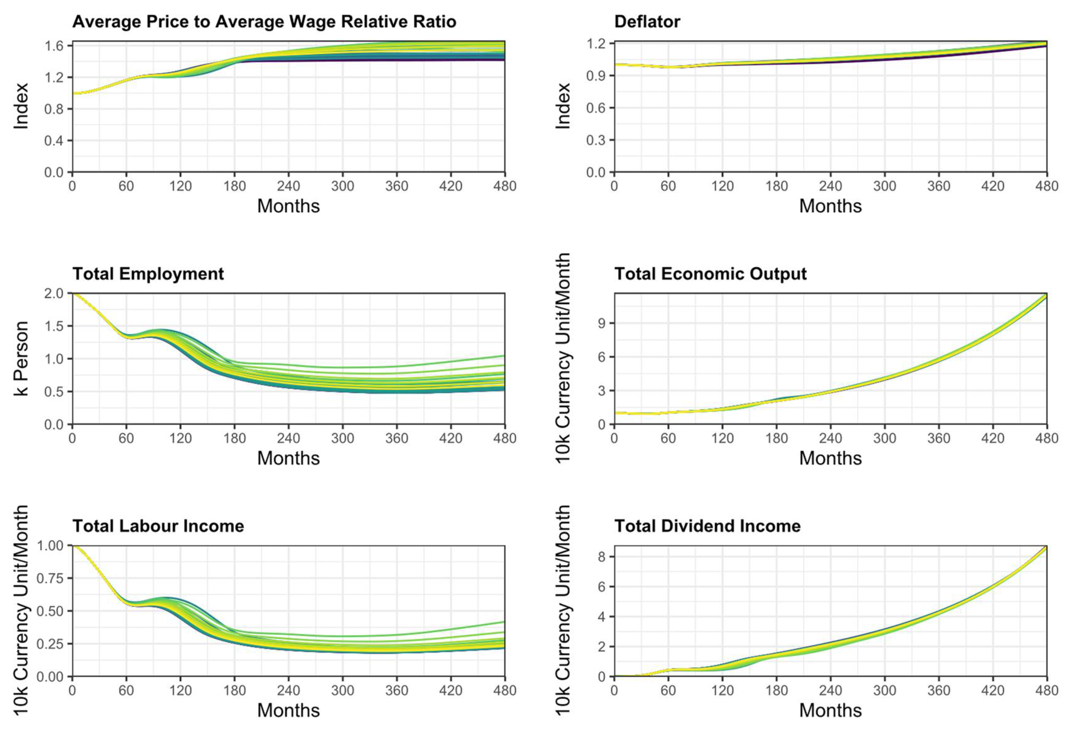 Sustainability 13 11564 g0a10