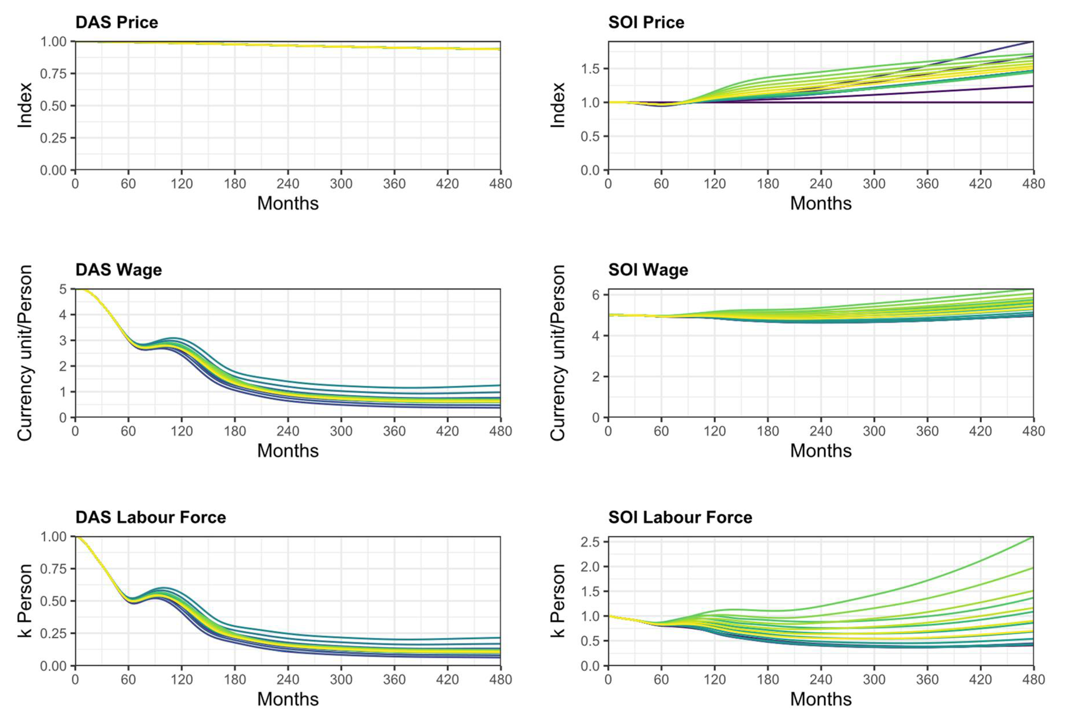 Sustainability 13 11564 g0a12