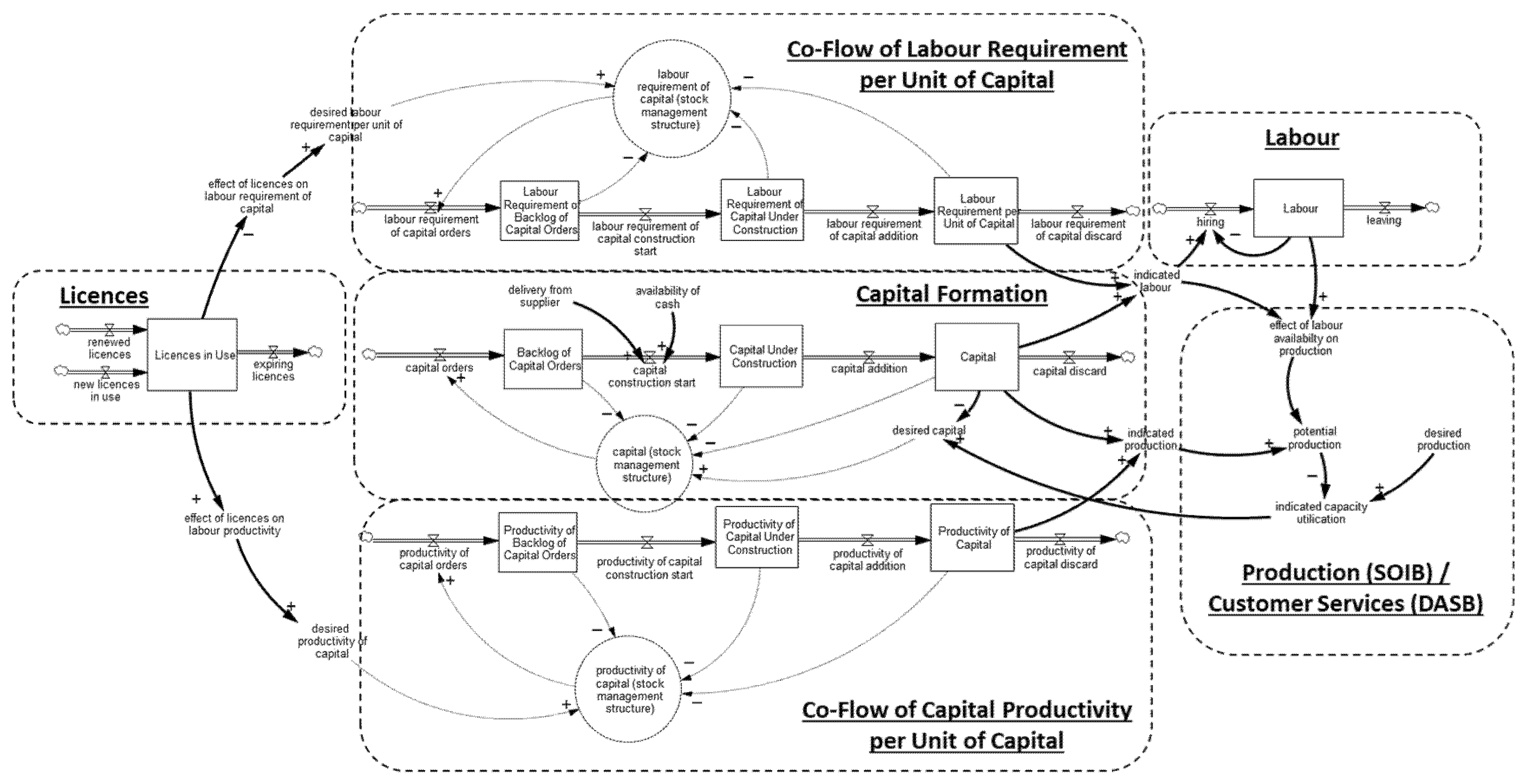Sustainability 13 11564 g0a2