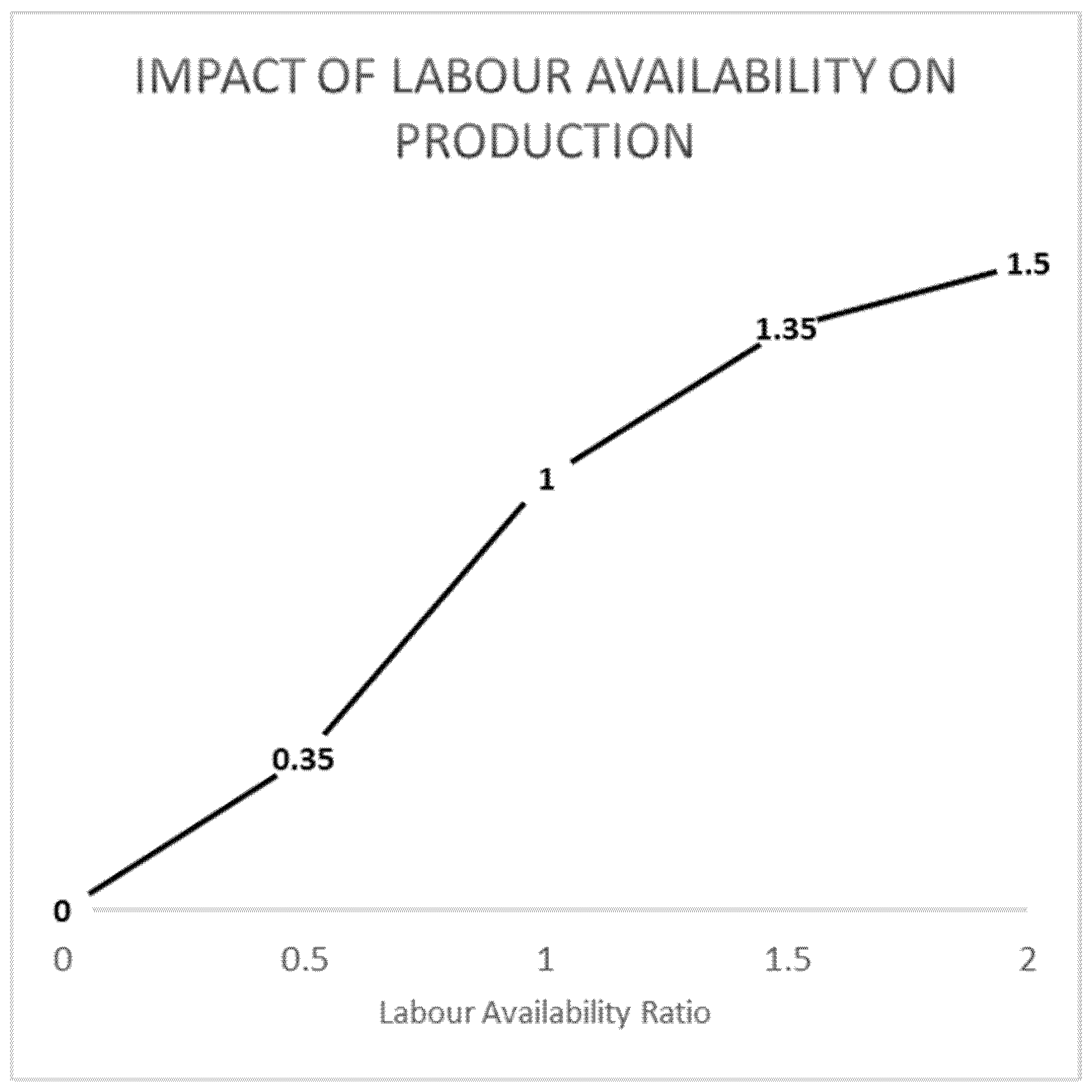 Sustainability 13 11564 g0a3