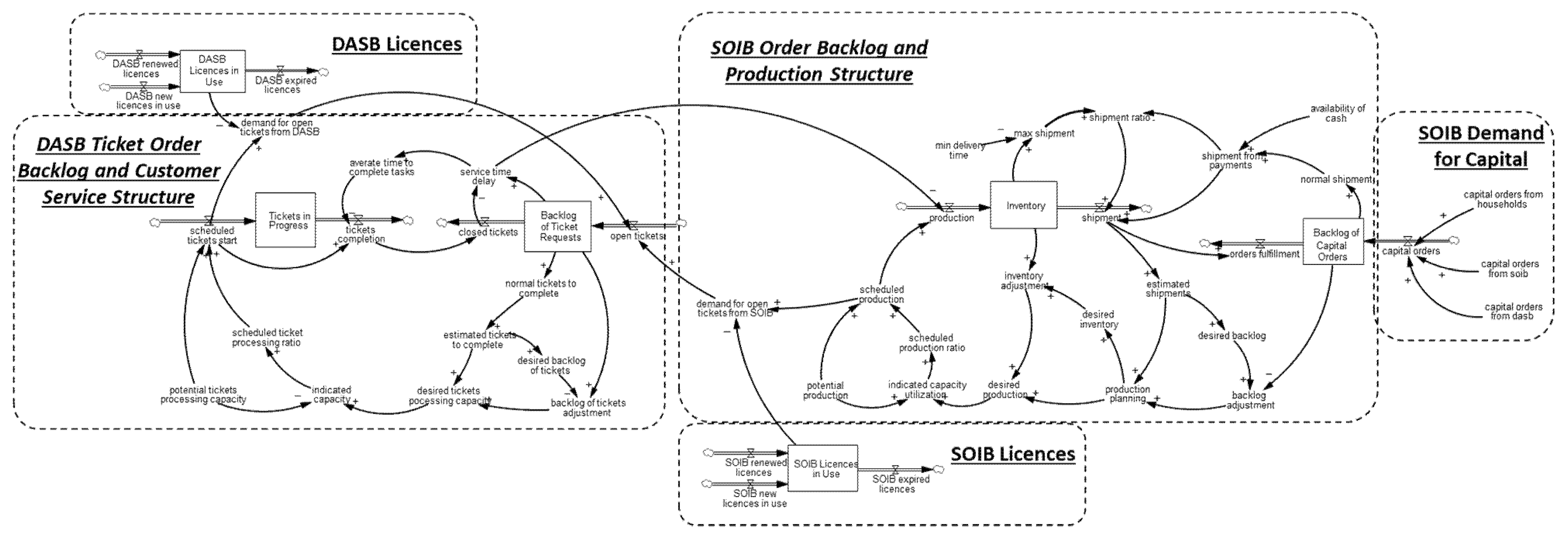 Sustainability 13 11564 g0a4