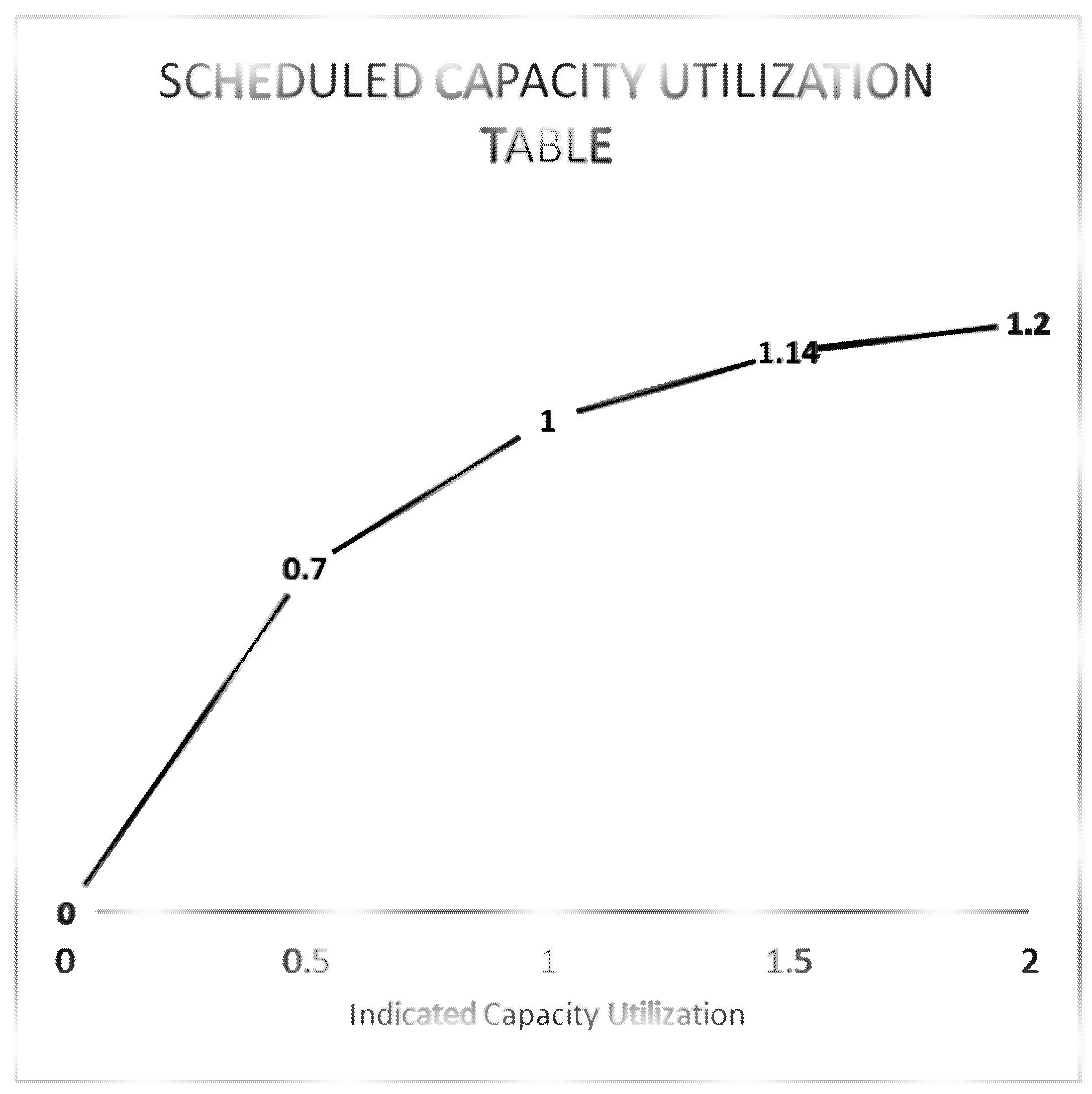 Sustainability 13 11564 g0a5