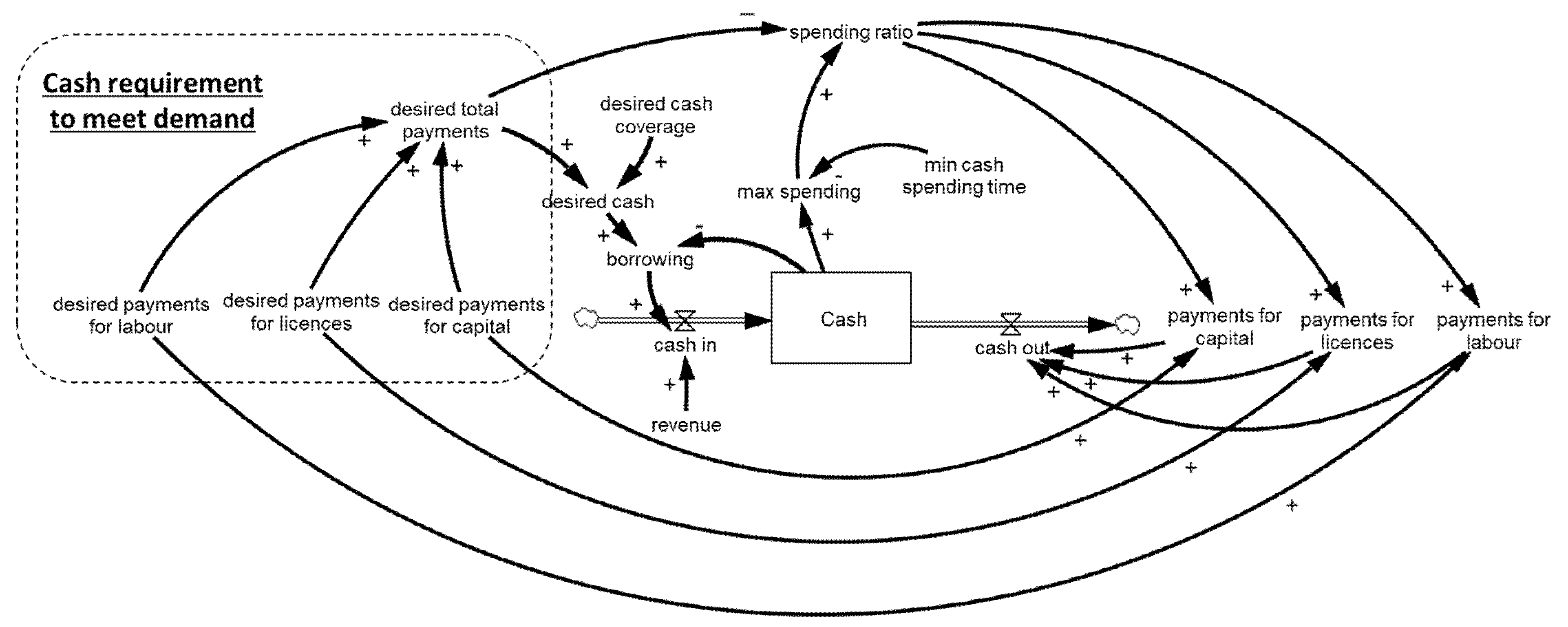 Sustainability 13 11564 g0a7