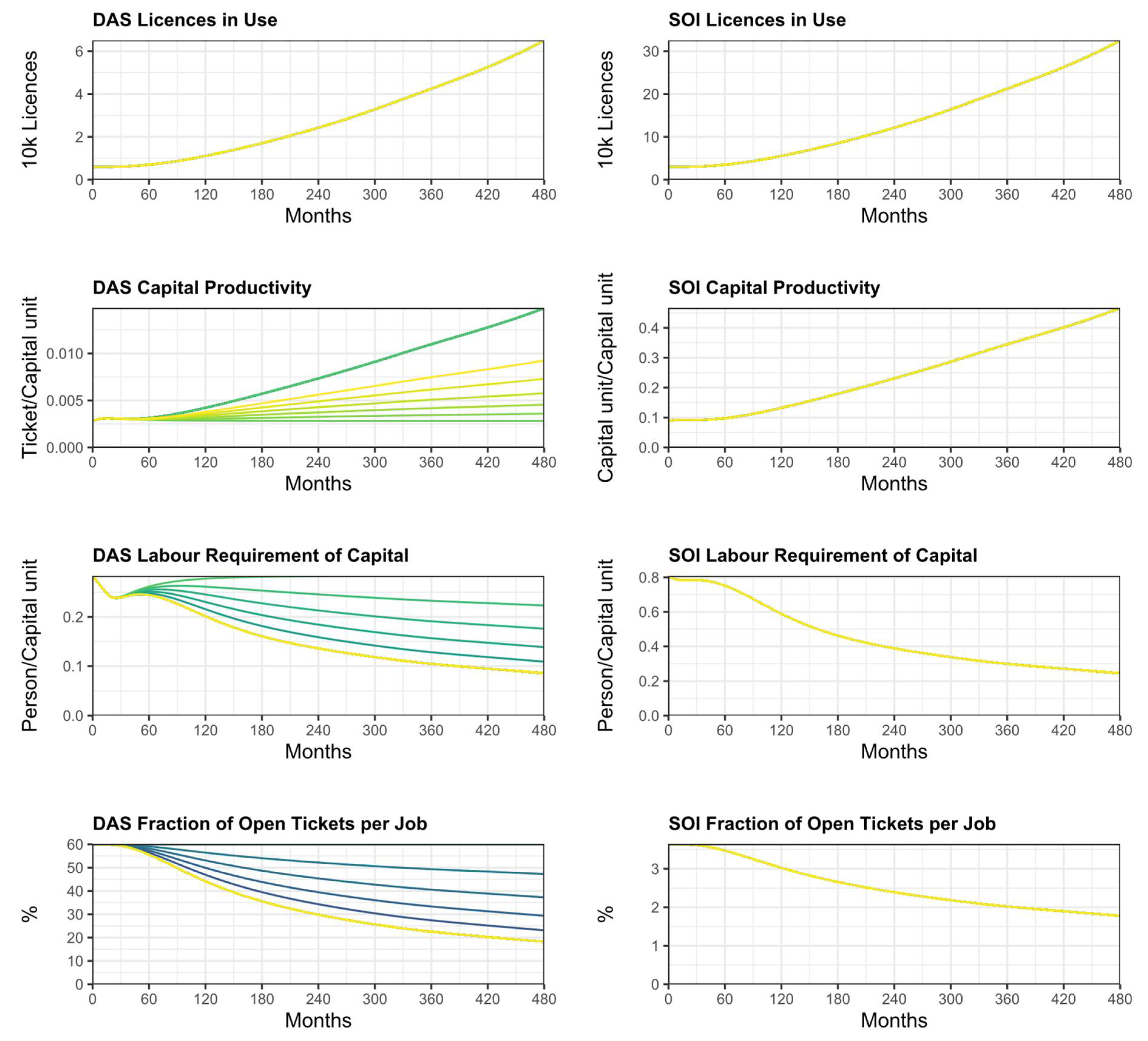 Sustainability 13 11564 g0a8