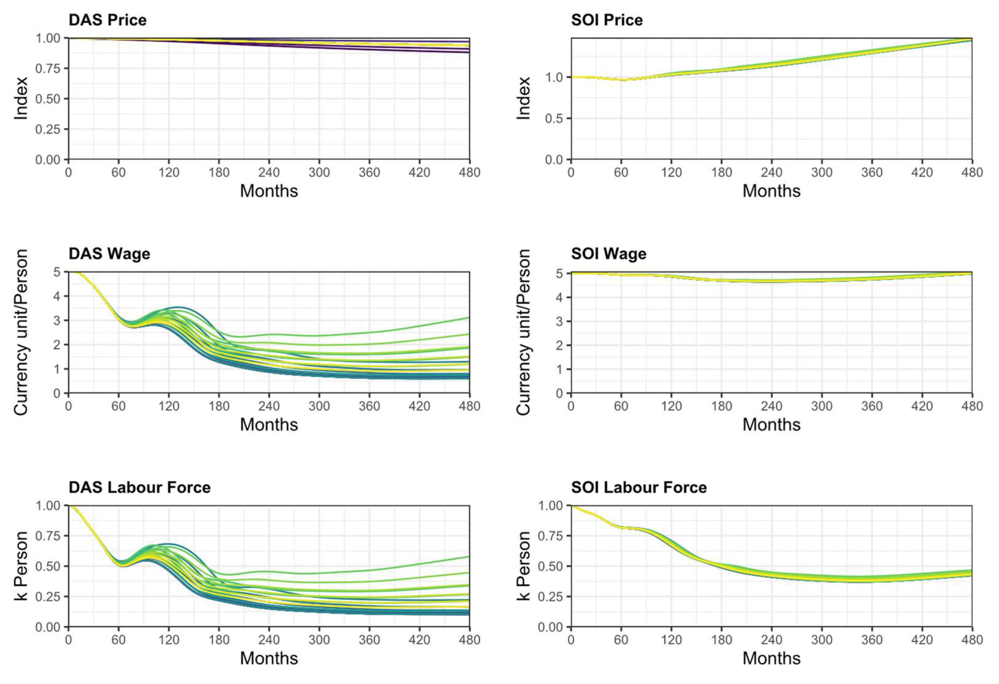 Sustainability 13 11564 g0a9