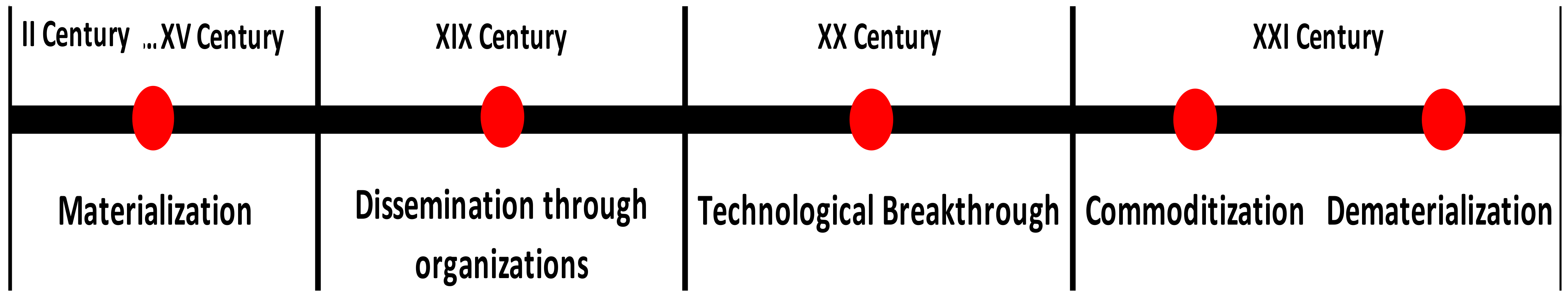 Sustainability 13 11565 g002